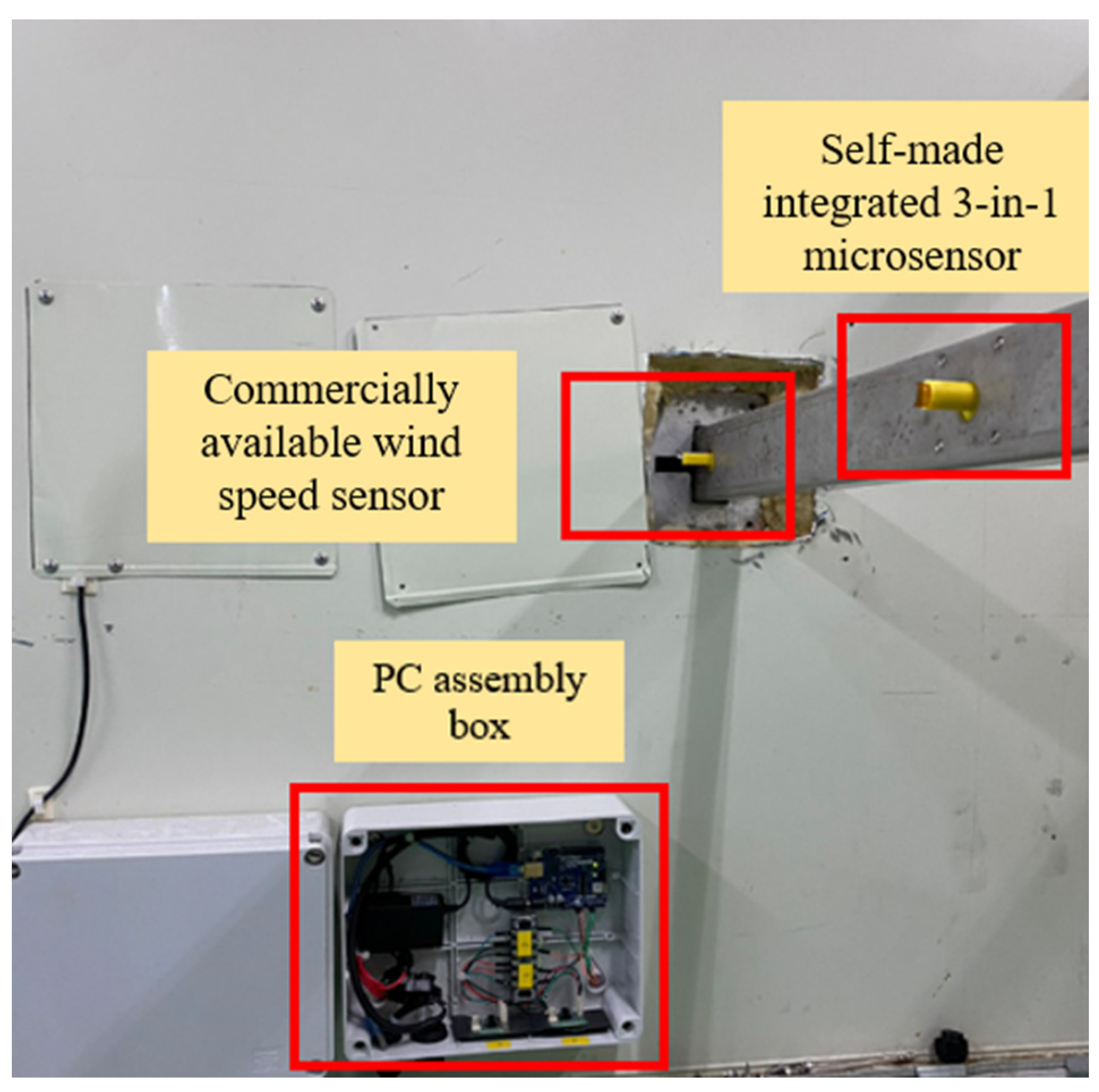 Sensors 23 04471 g011