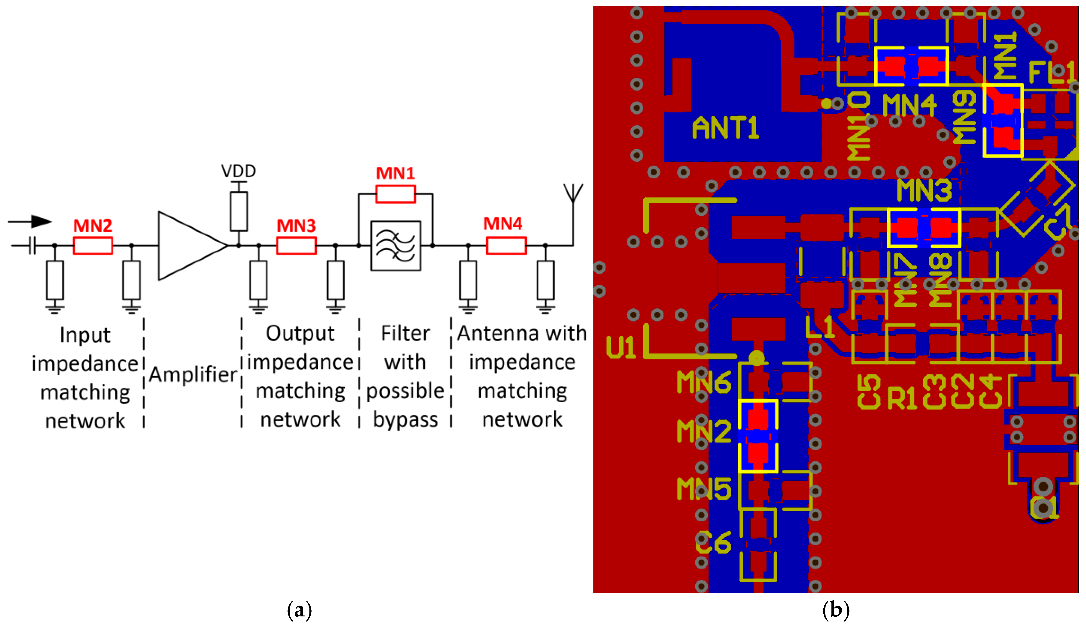 Sensors | Free Full-Text | Surface-Mount Zero-Ohm Jumper Resistor ...