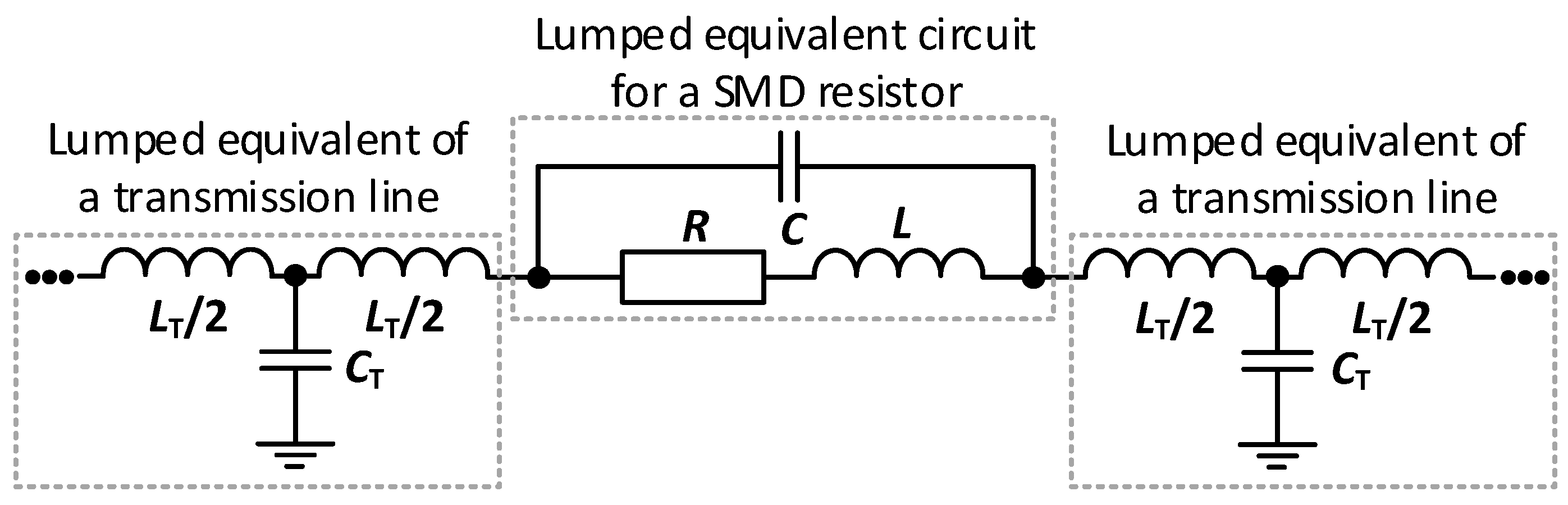 Sensors Free FullText SurfaceMount ZeroOhm Jumper Resistor Characterization in HighSpeed
