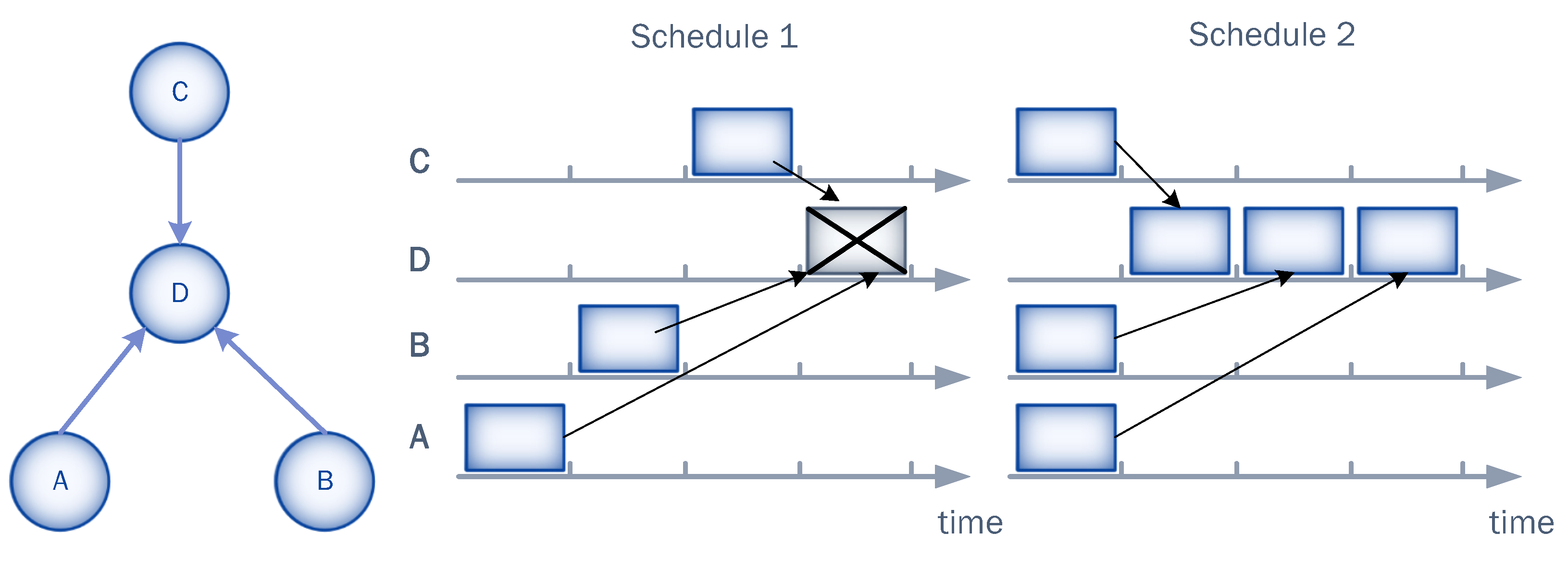 Sensors 23 04474 g004 Sensors 23 04474 g004