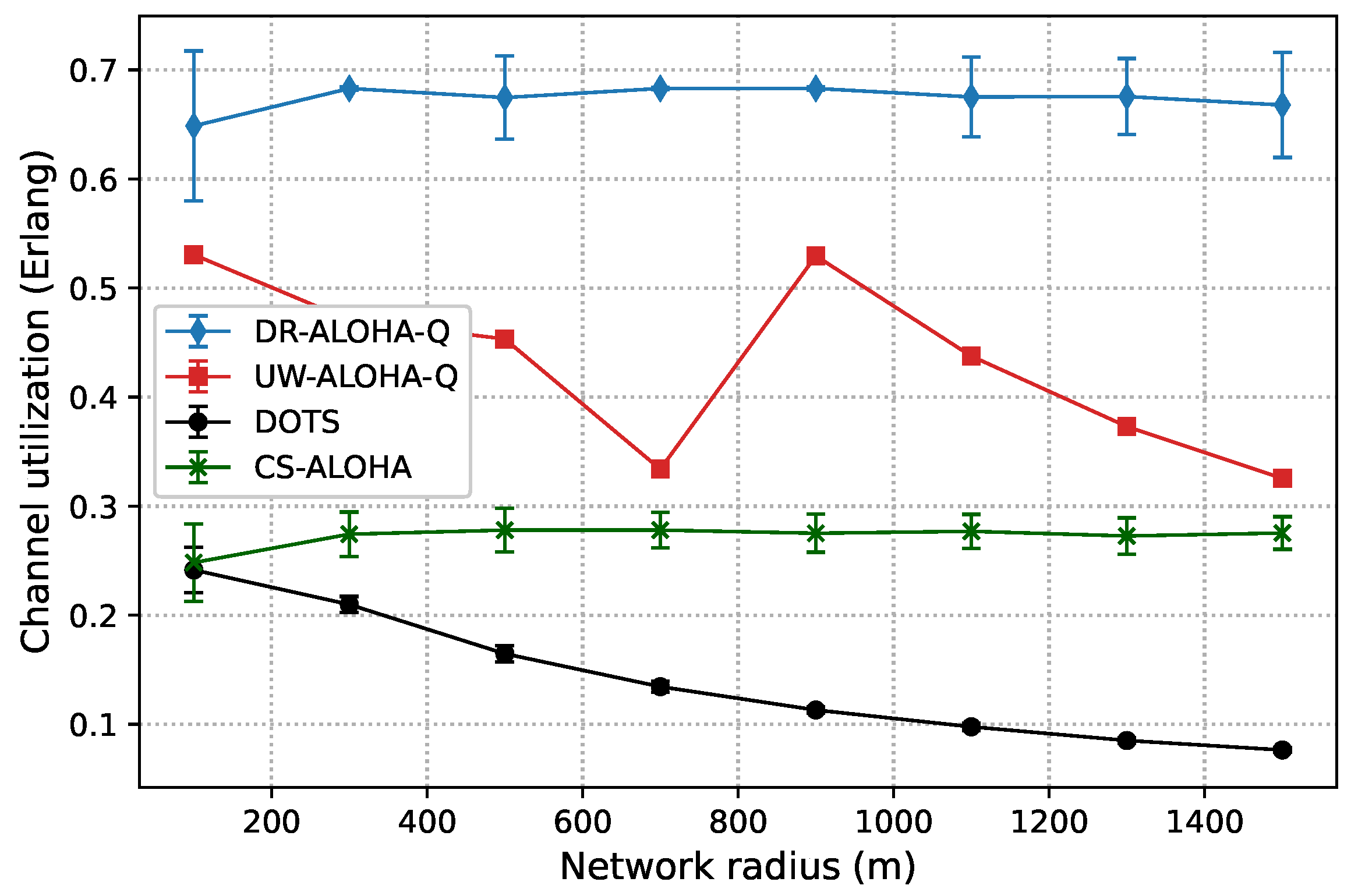 Sensors 23 04474 g006 Sensors 23 04474 g006
