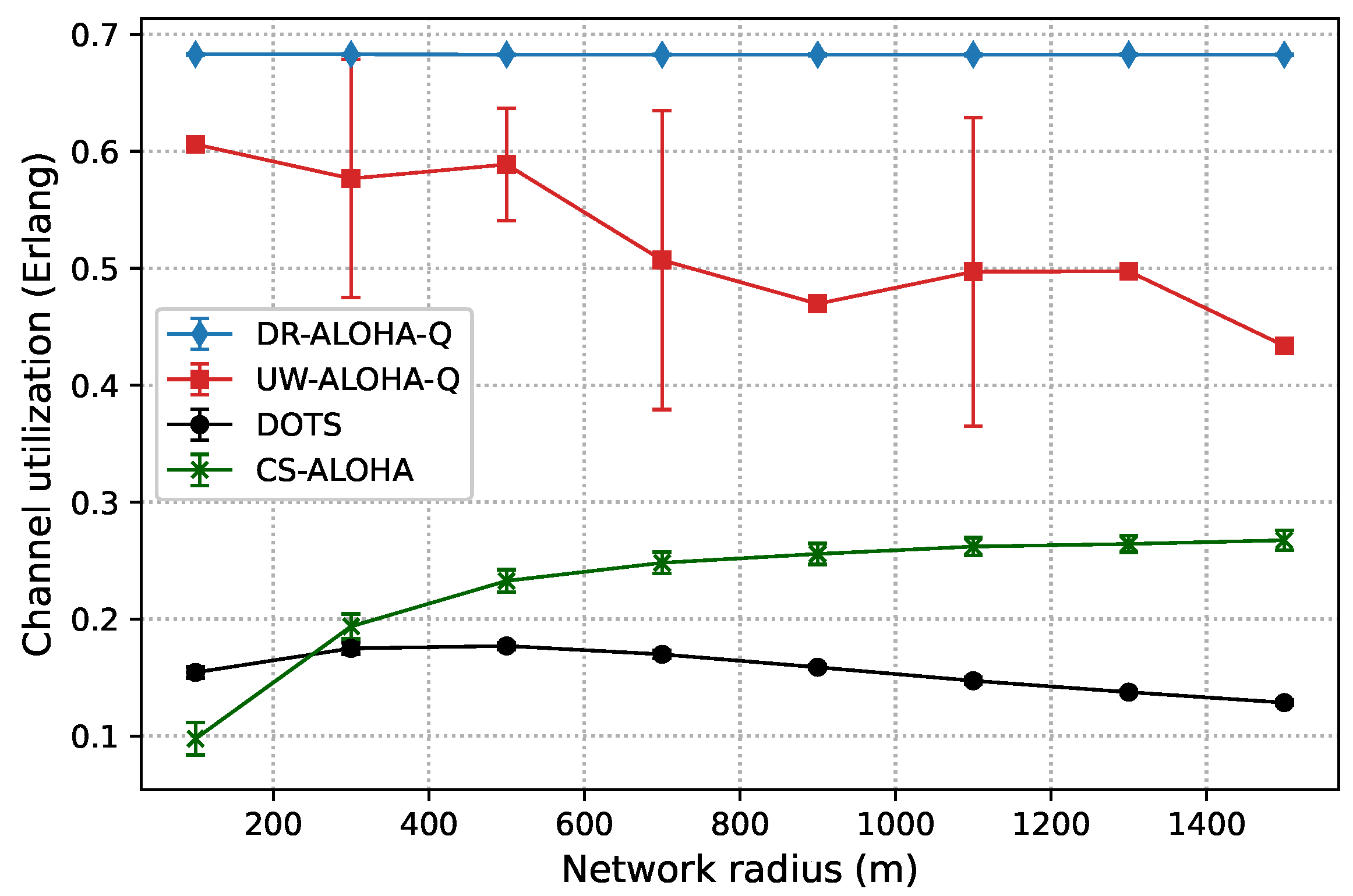 Sensors 23 04474 g007 Sensors 23 04474 g007