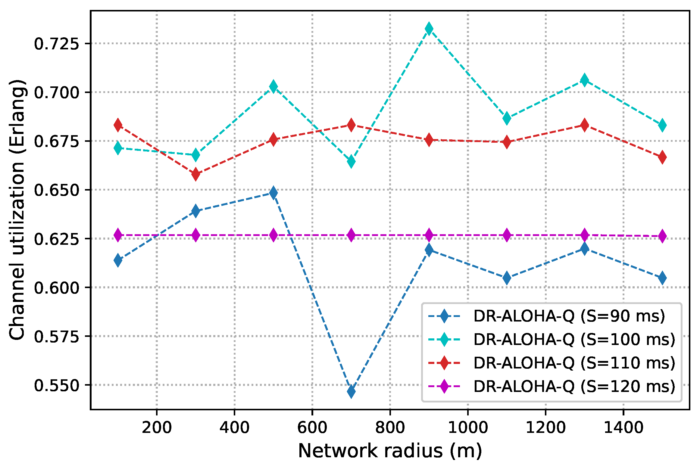 Sensors 23 04474 g008 Sensors 23 04474 g008