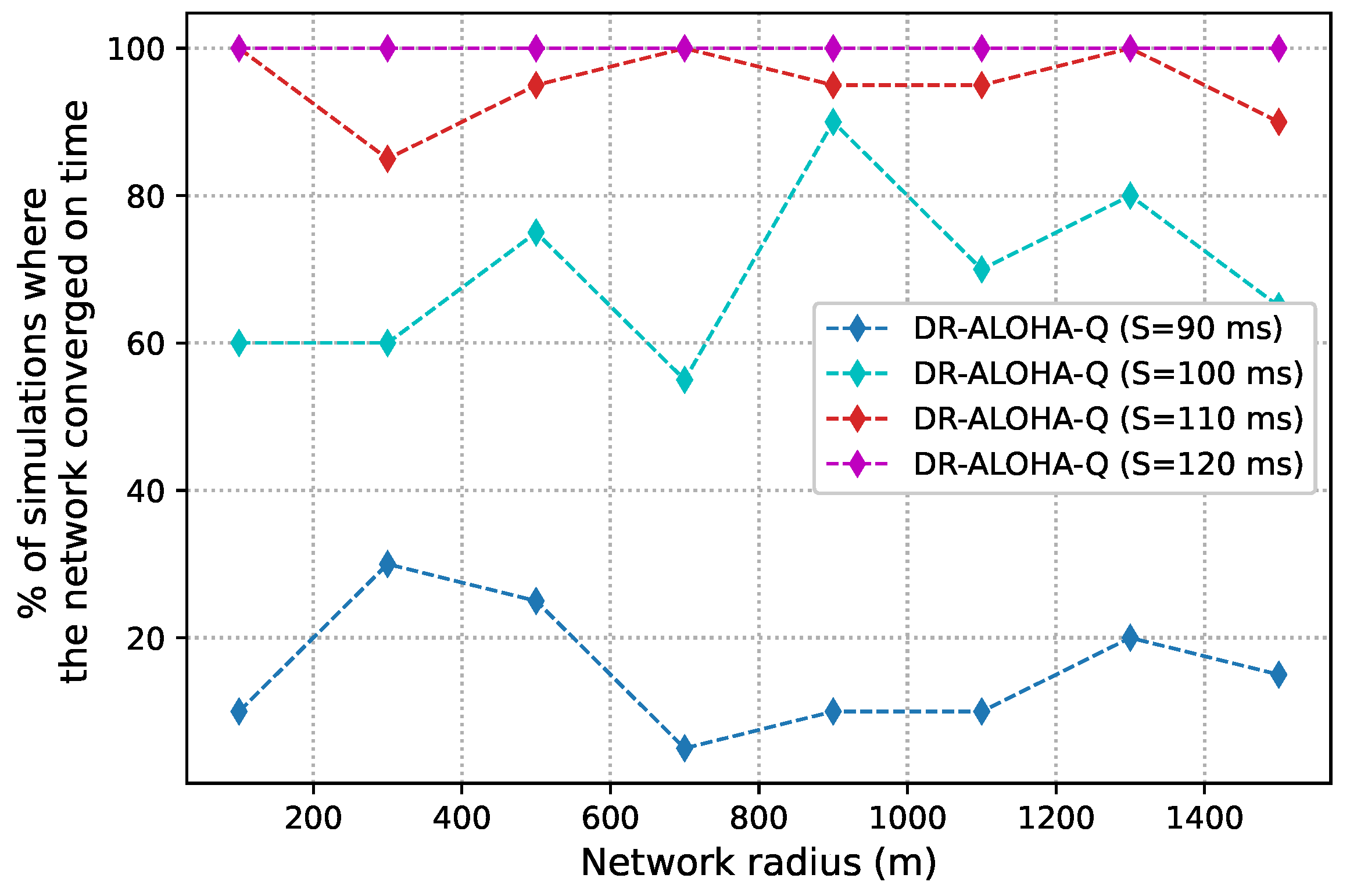 Sensors 23 04474 g009 Sensors 23 04474 g009