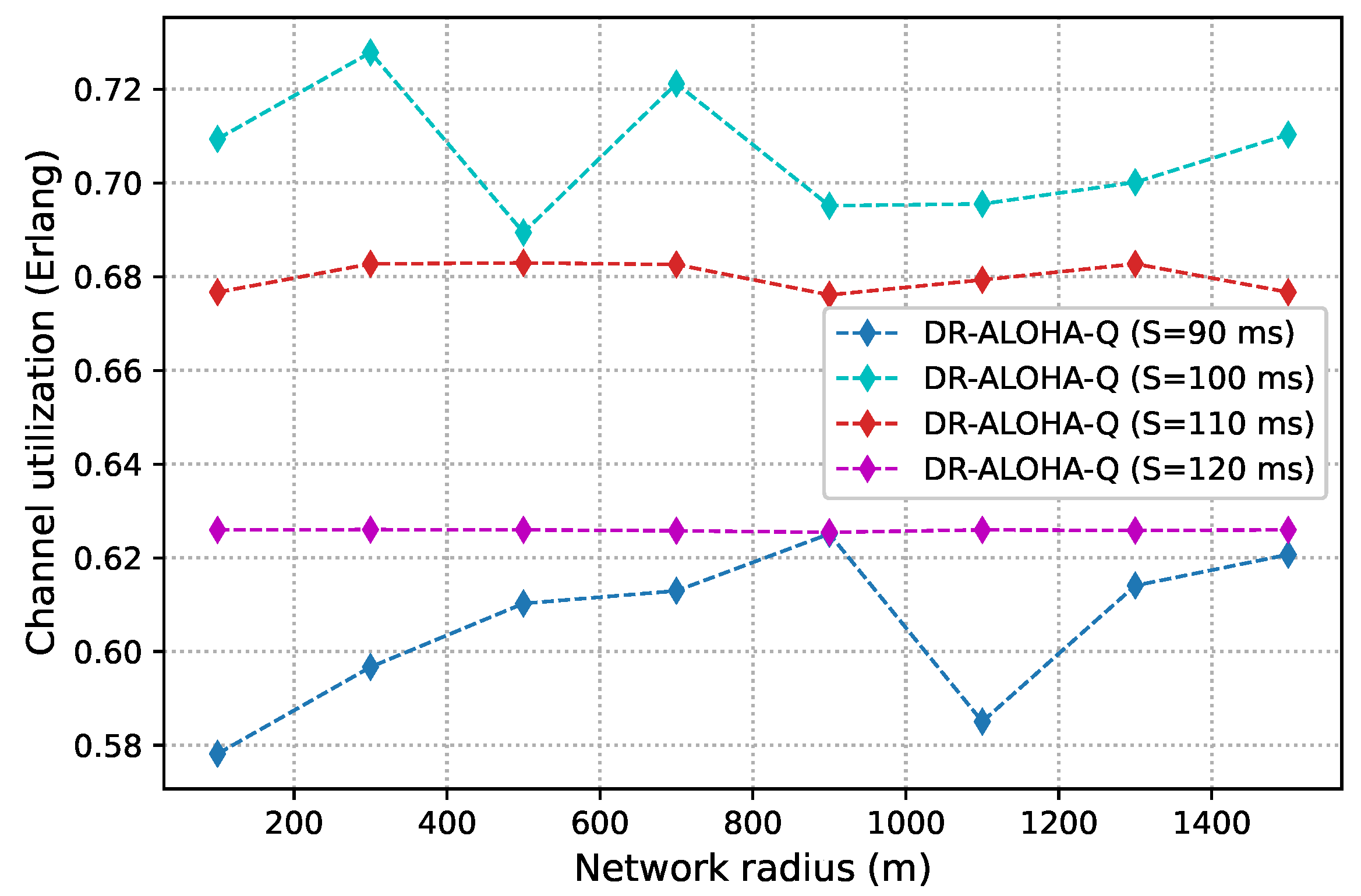 Sensors 23 04474 g010 Sensors 23 04474 g010