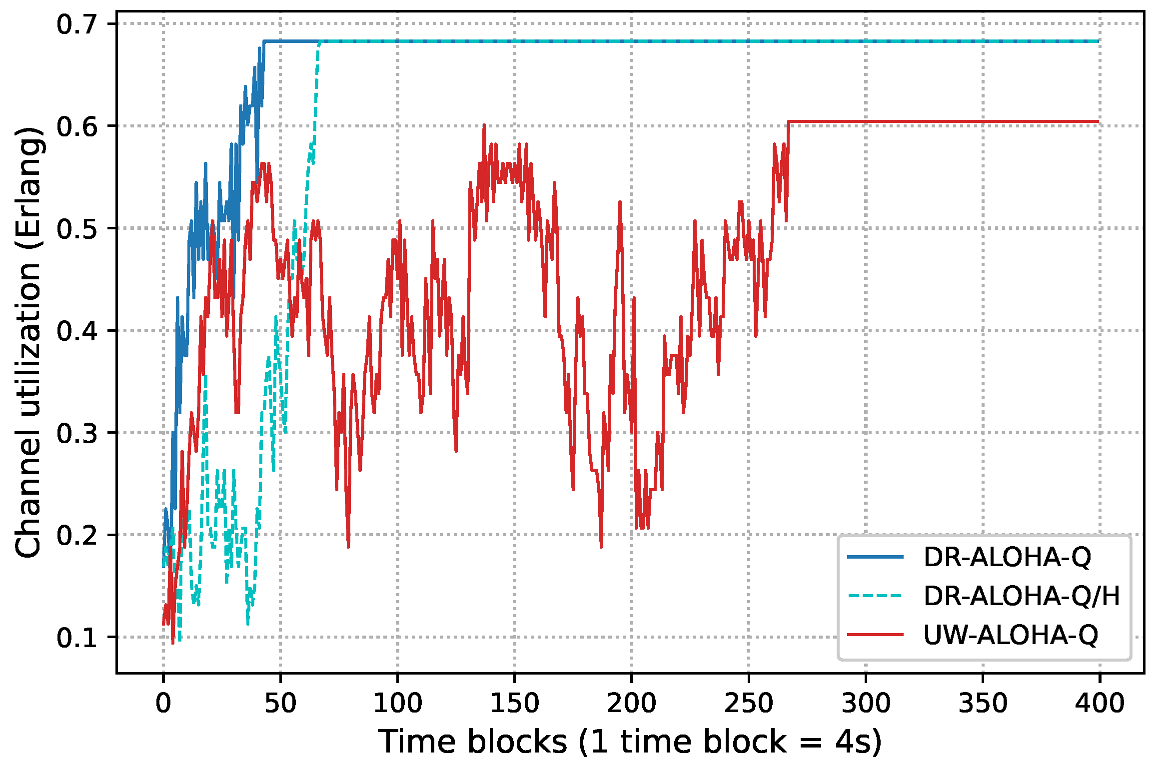Sensors 23 04474 g012 Sensors 23 04474 g012