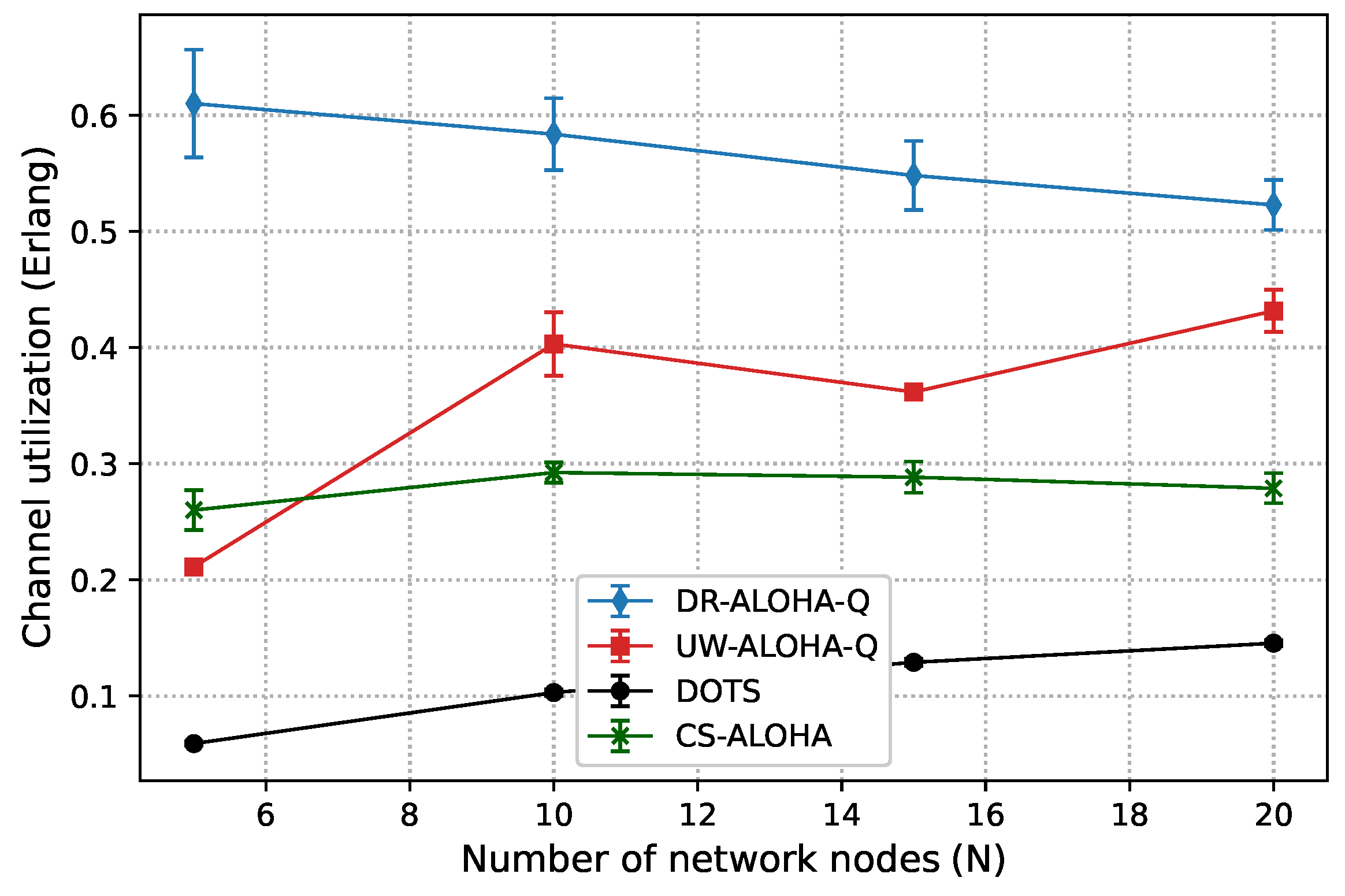 Sensors 23 04474 g015 Sensors 23 04474 g015