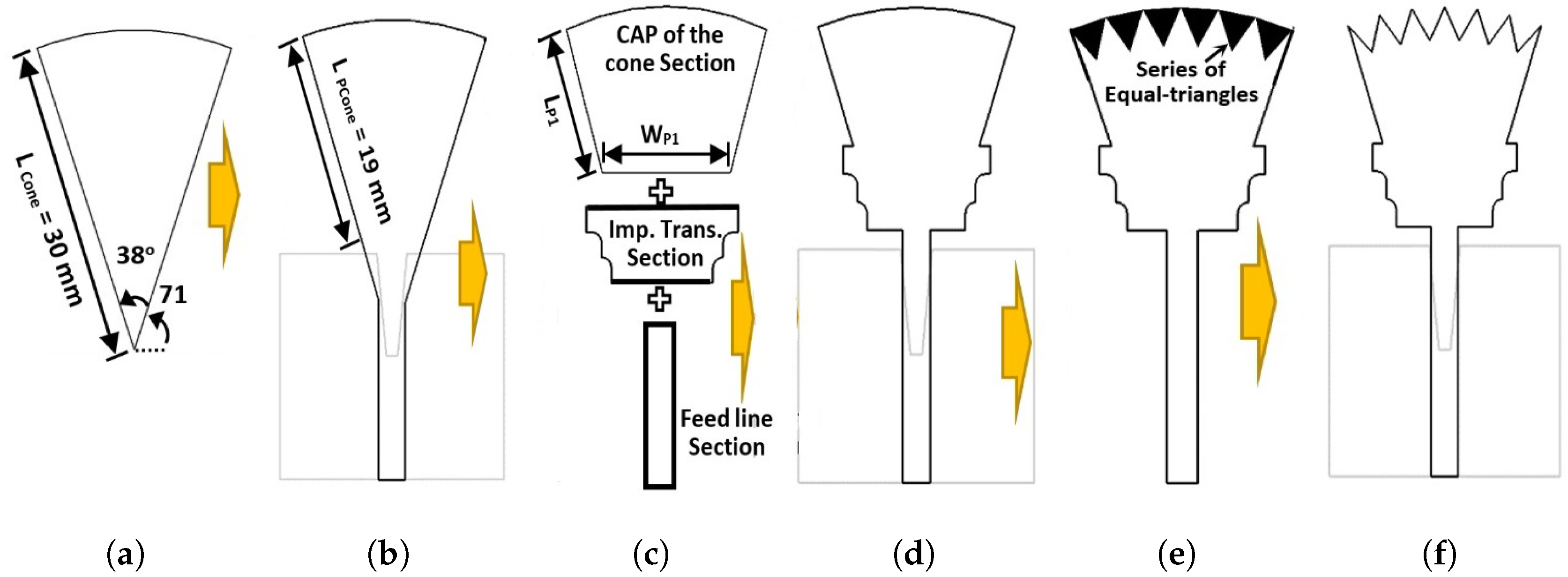 Sensors 23 04475 g002