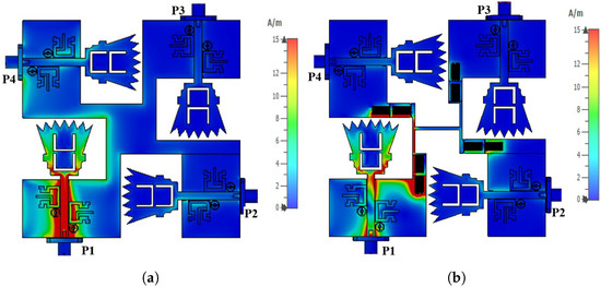 MIMOぺん！ A compact design of MIMO patch antenna with high gain and