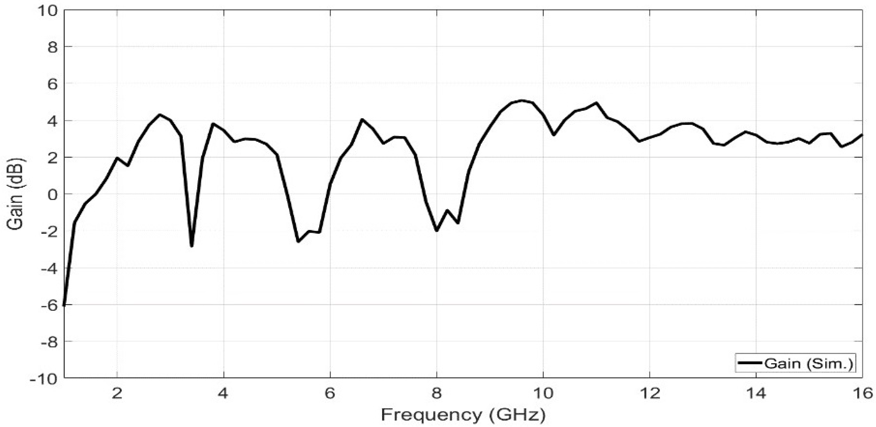 Sensors 23 04475 g023