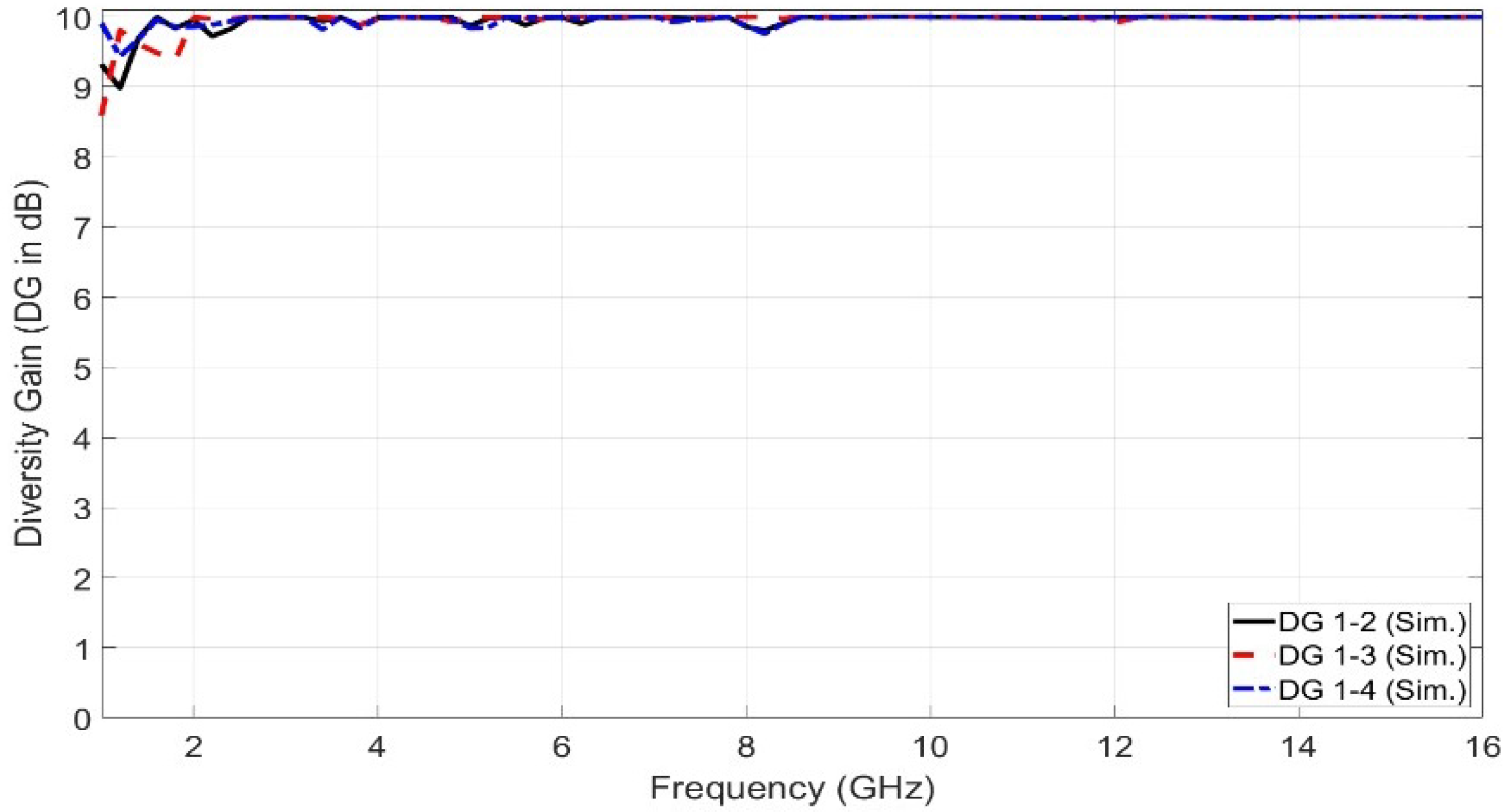 Sensors 23 04475 g025