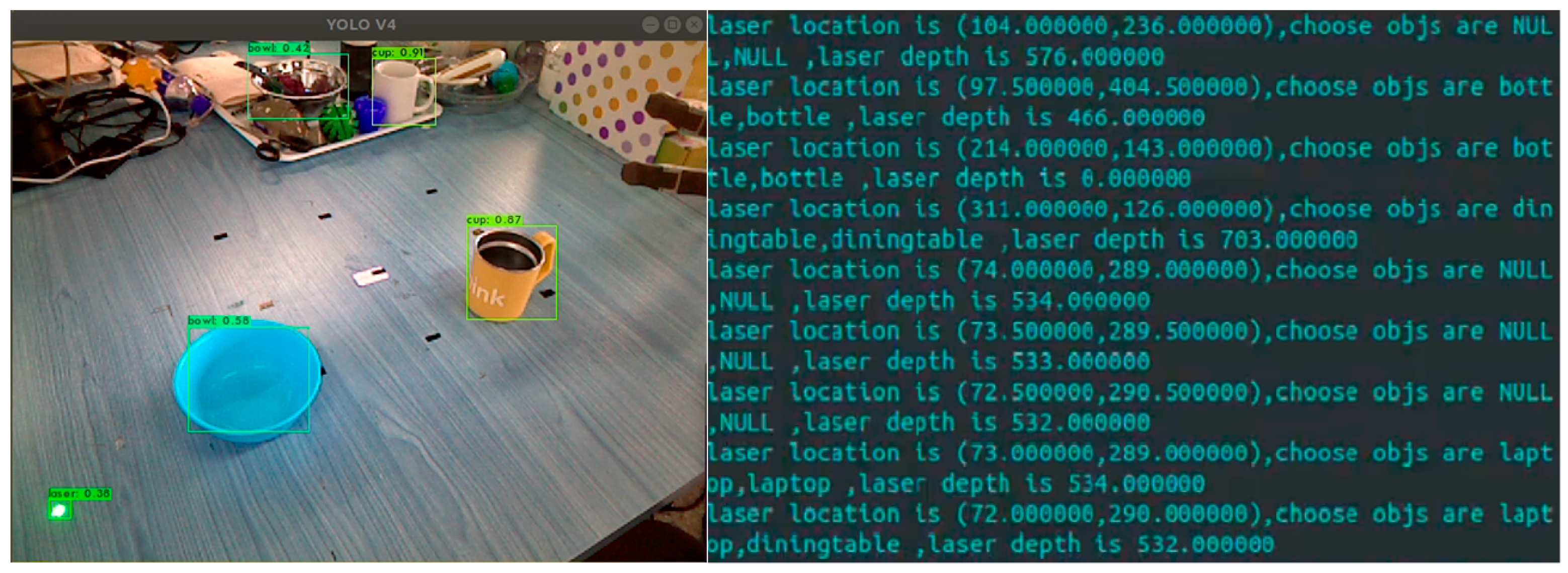 Sensors 23 04477 g007 550