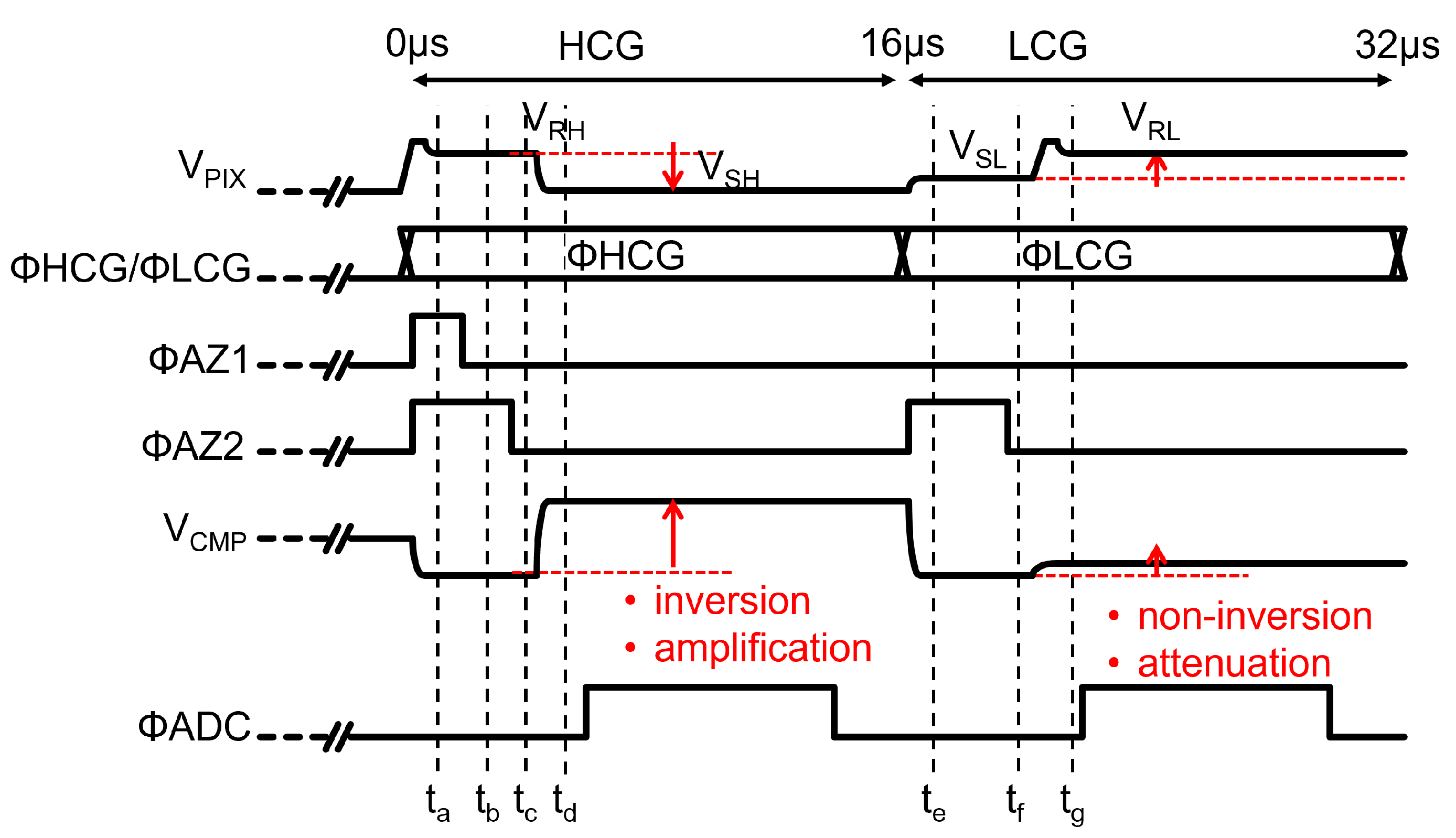 Sensors 23 04478 g008