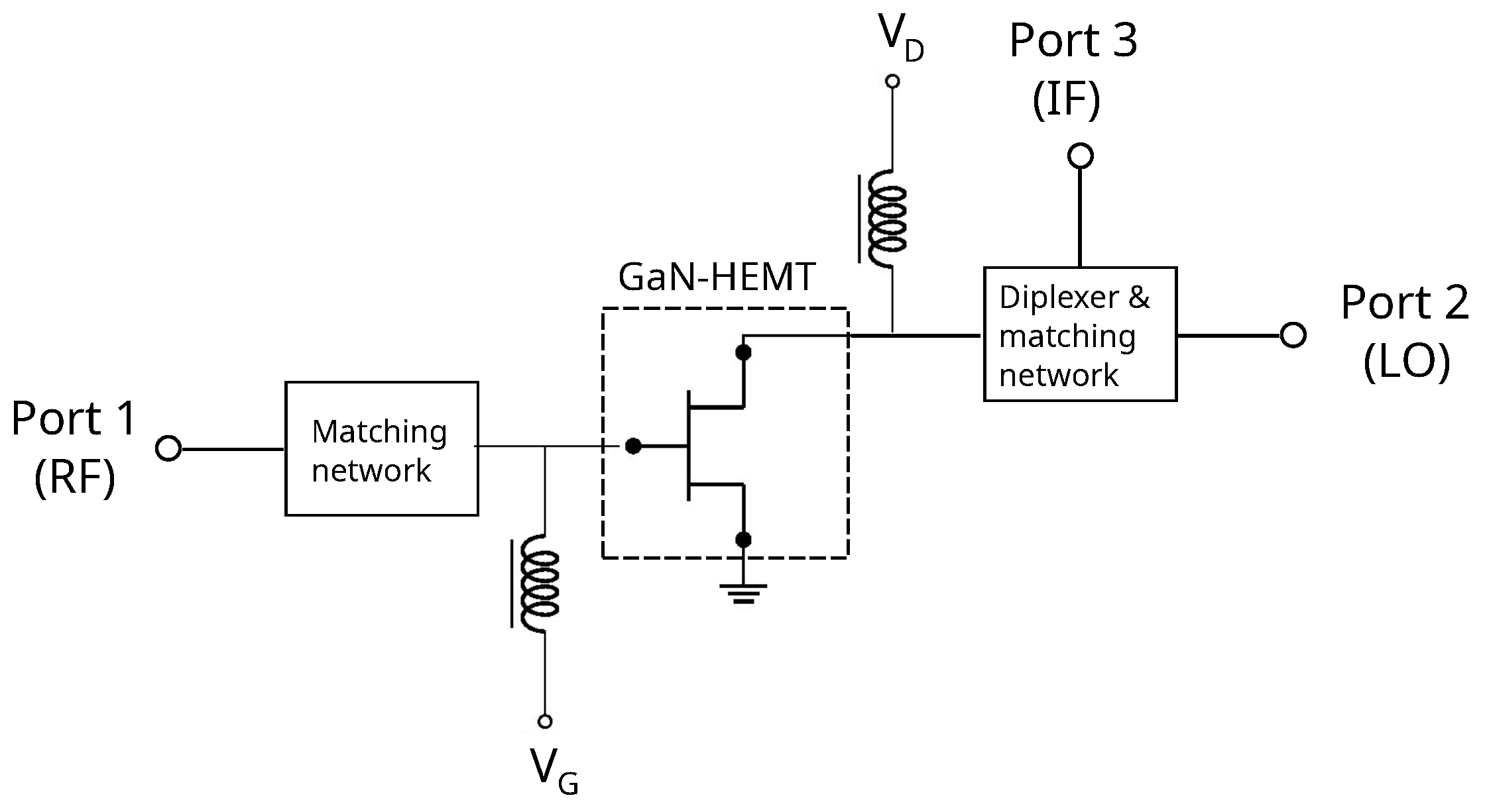Sensors | Free Full-Text | A GaN-HEMT Active Mixer for S-Band Front-End