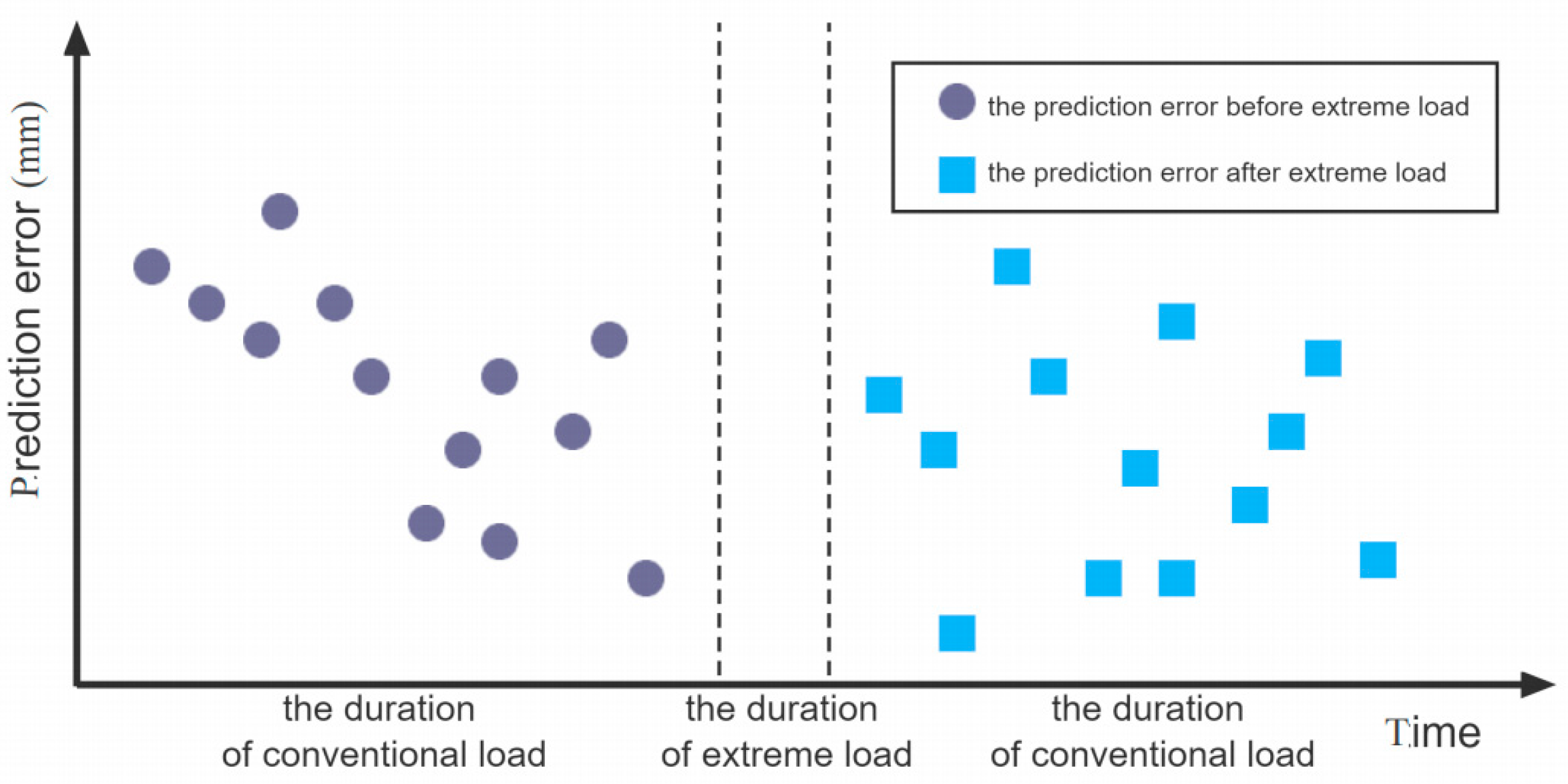 Sensors 23 04480 g004