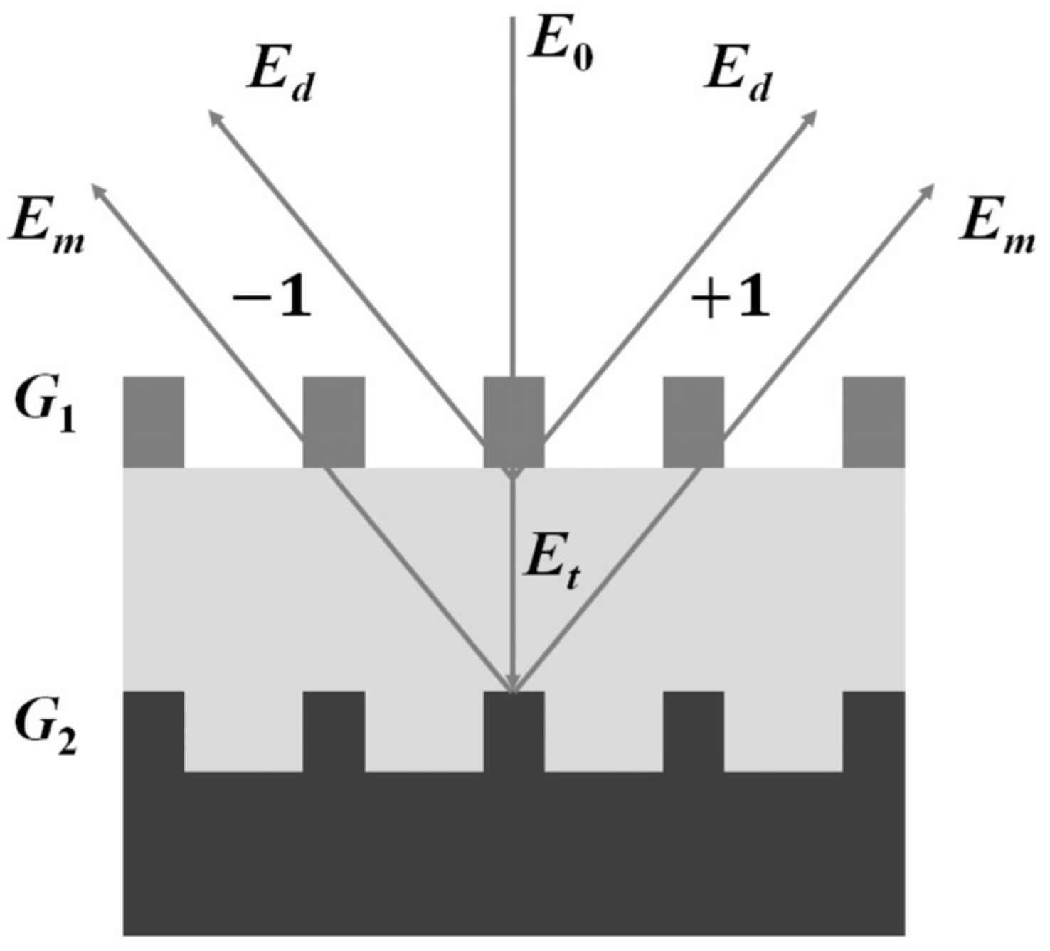 Sensors 23 04482 g001