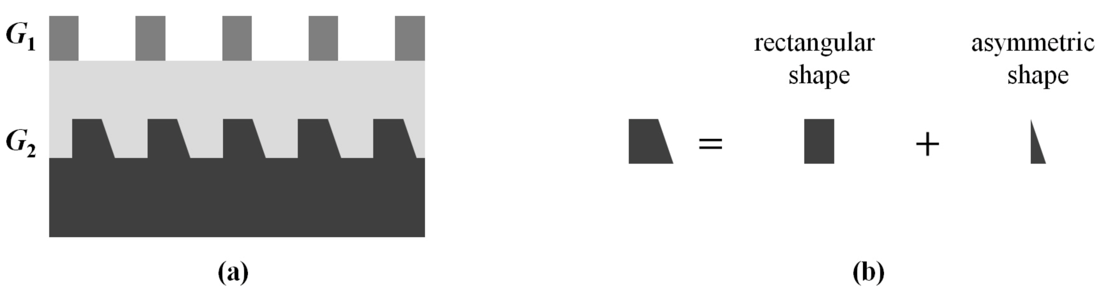 Sensors 23 04482 g002