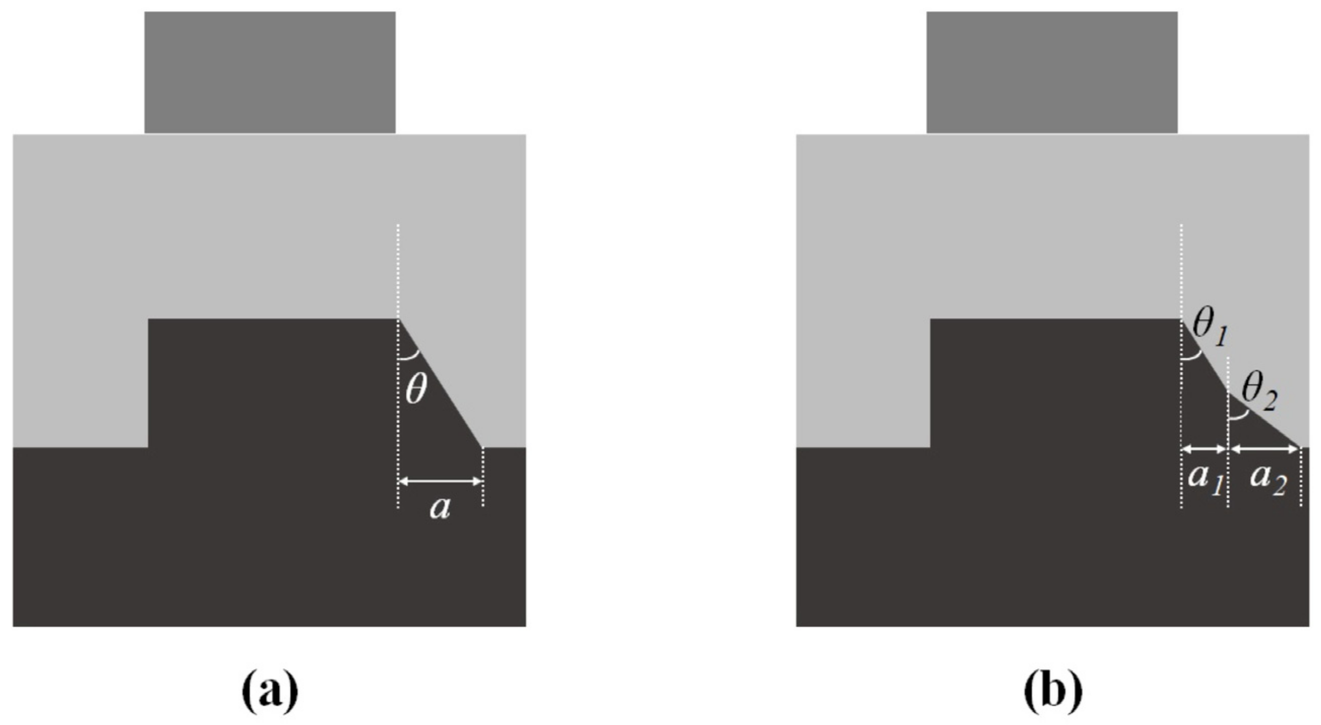 Sensors 23 04482 g006