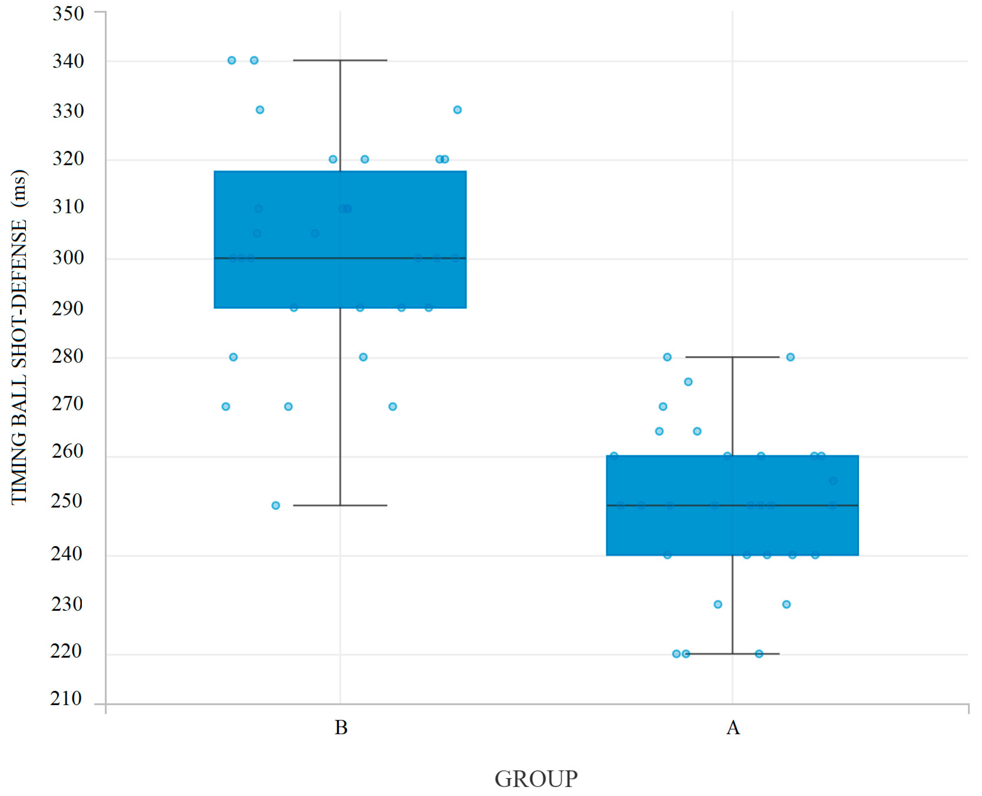 Sensors 23 04483 ch001 Sensors 23 04483 ch001