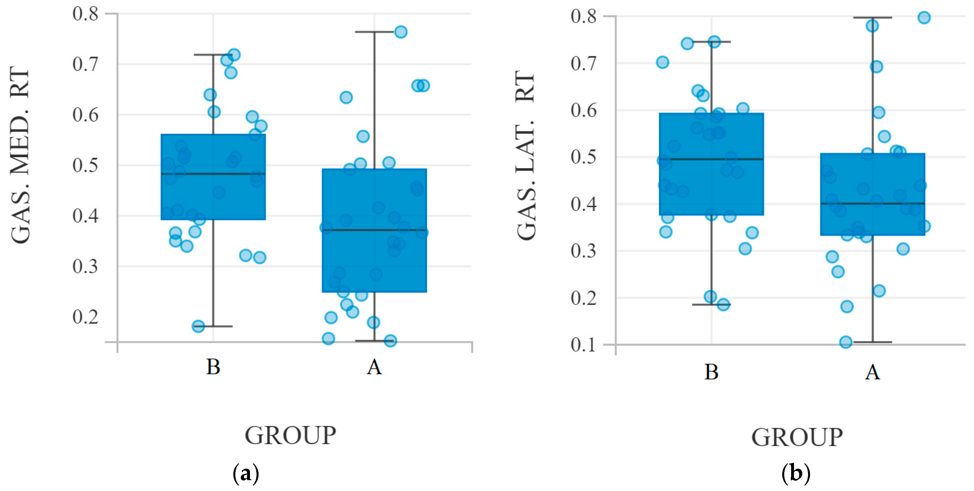 Sensors 23 04483 ch002 Sensors 23 04483 ch002