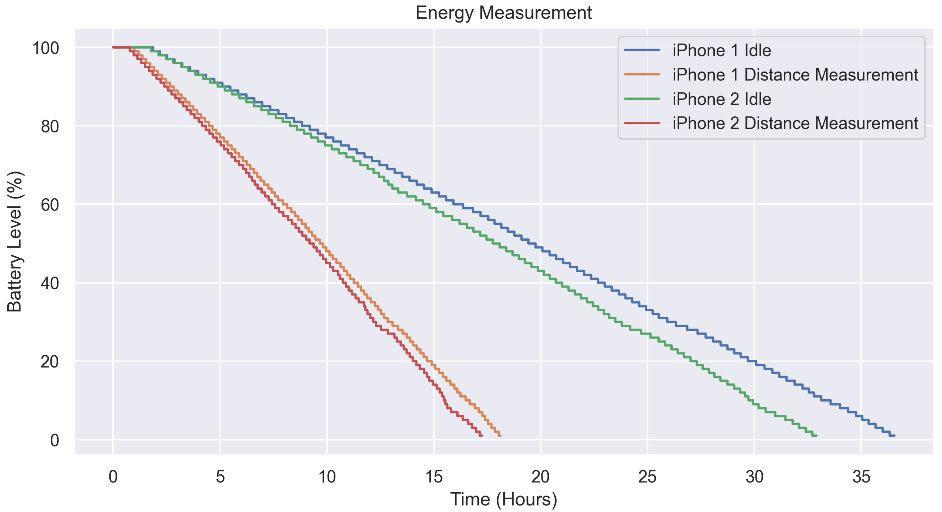 Sensors 23 04486 g010 Sensors 23 04486 g010