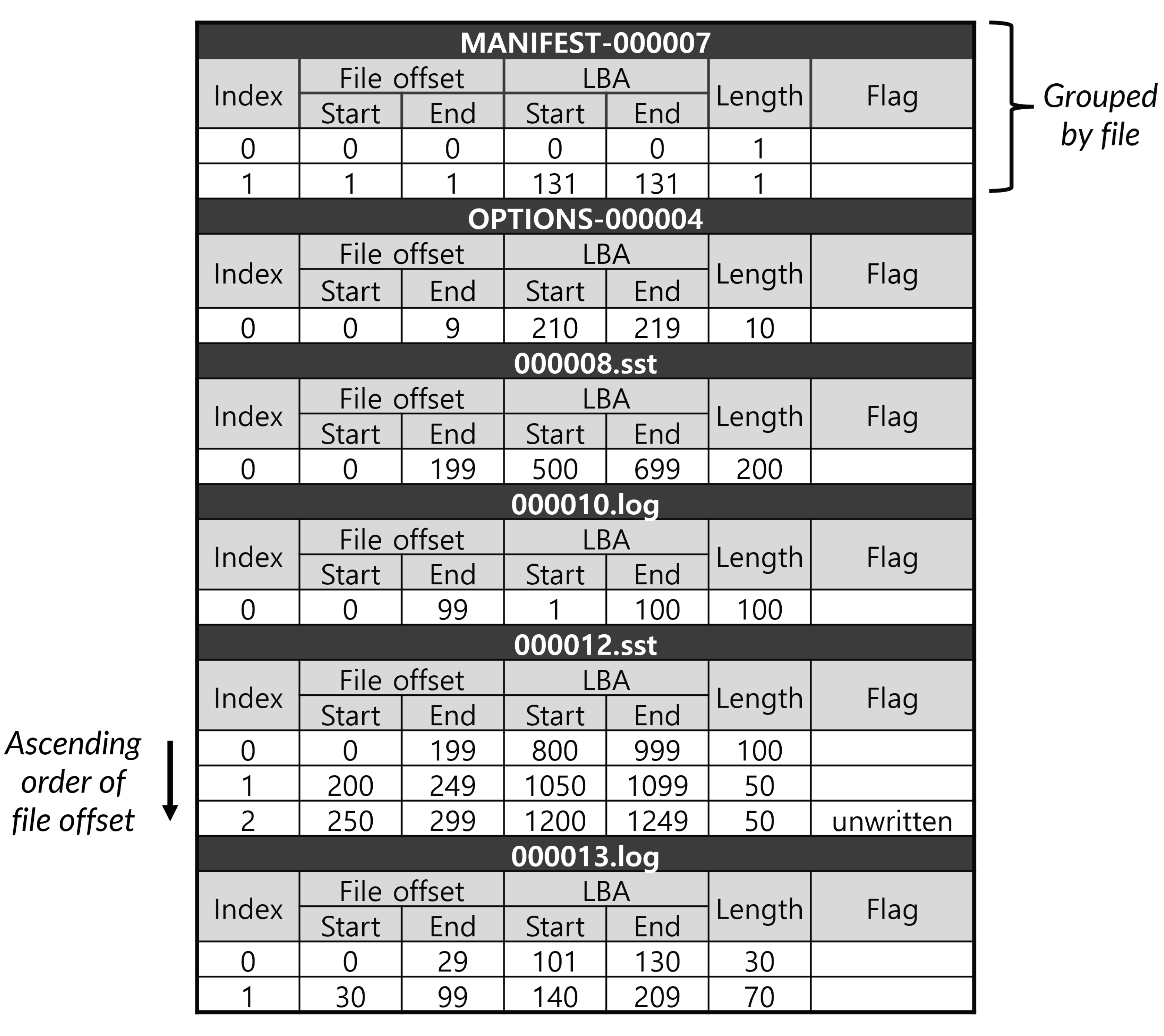 Sensors 23 04488 g001 Sensors 23 04488 g001
