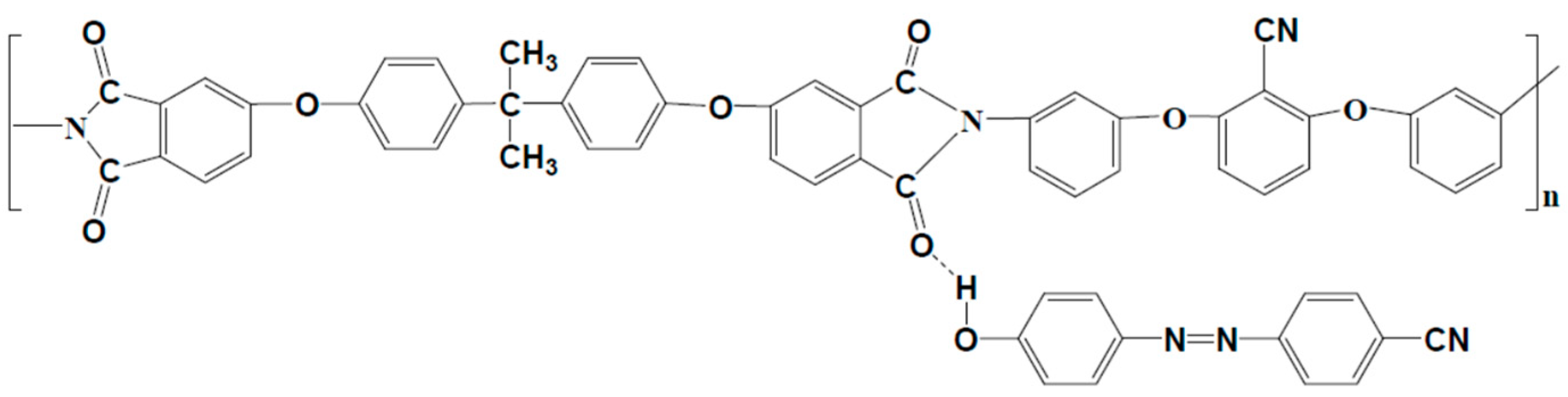Sensors 23 04489 sch001 550