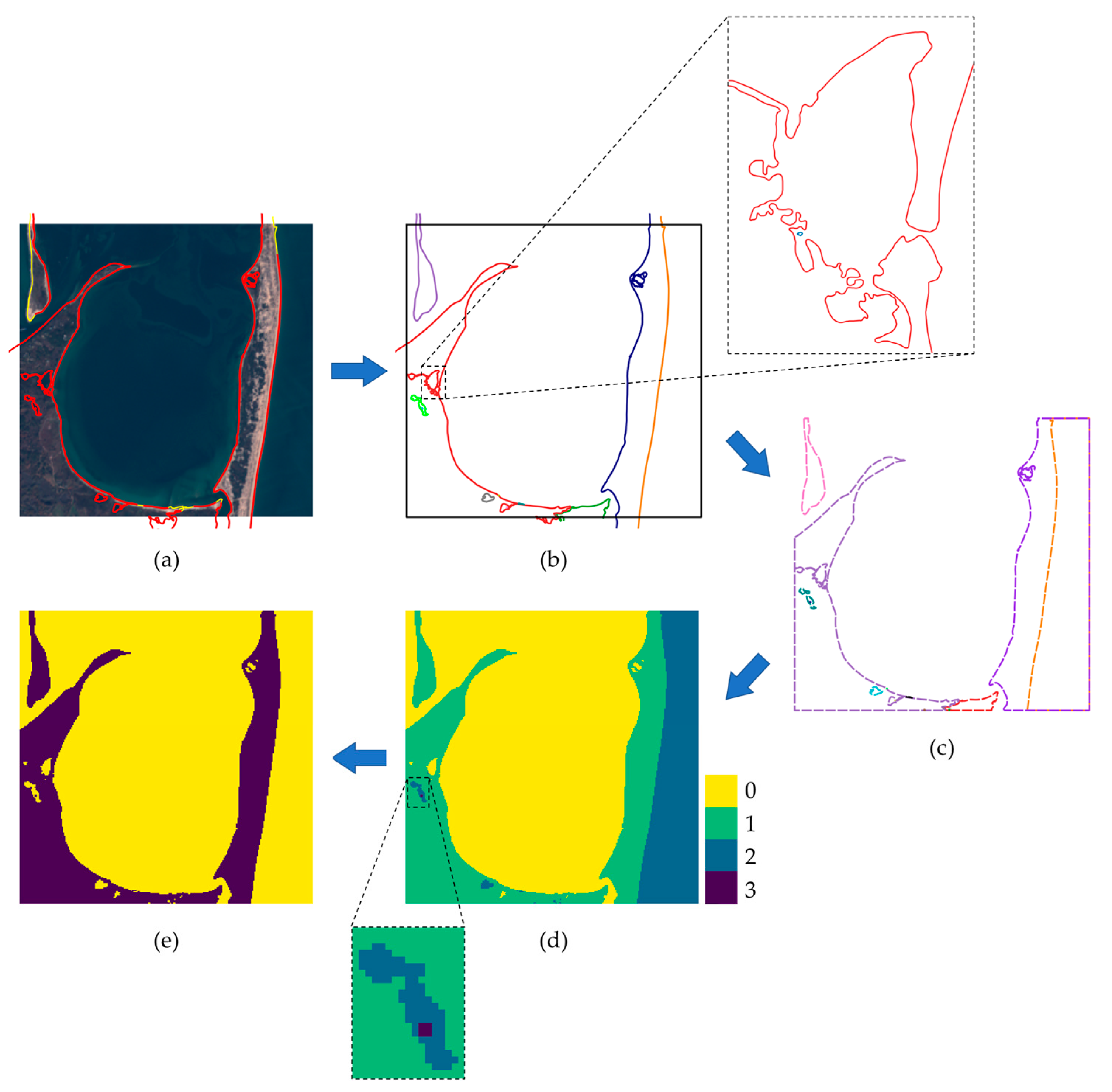 Sensors 23 04491 g003 Sensors 23 04491 g003
