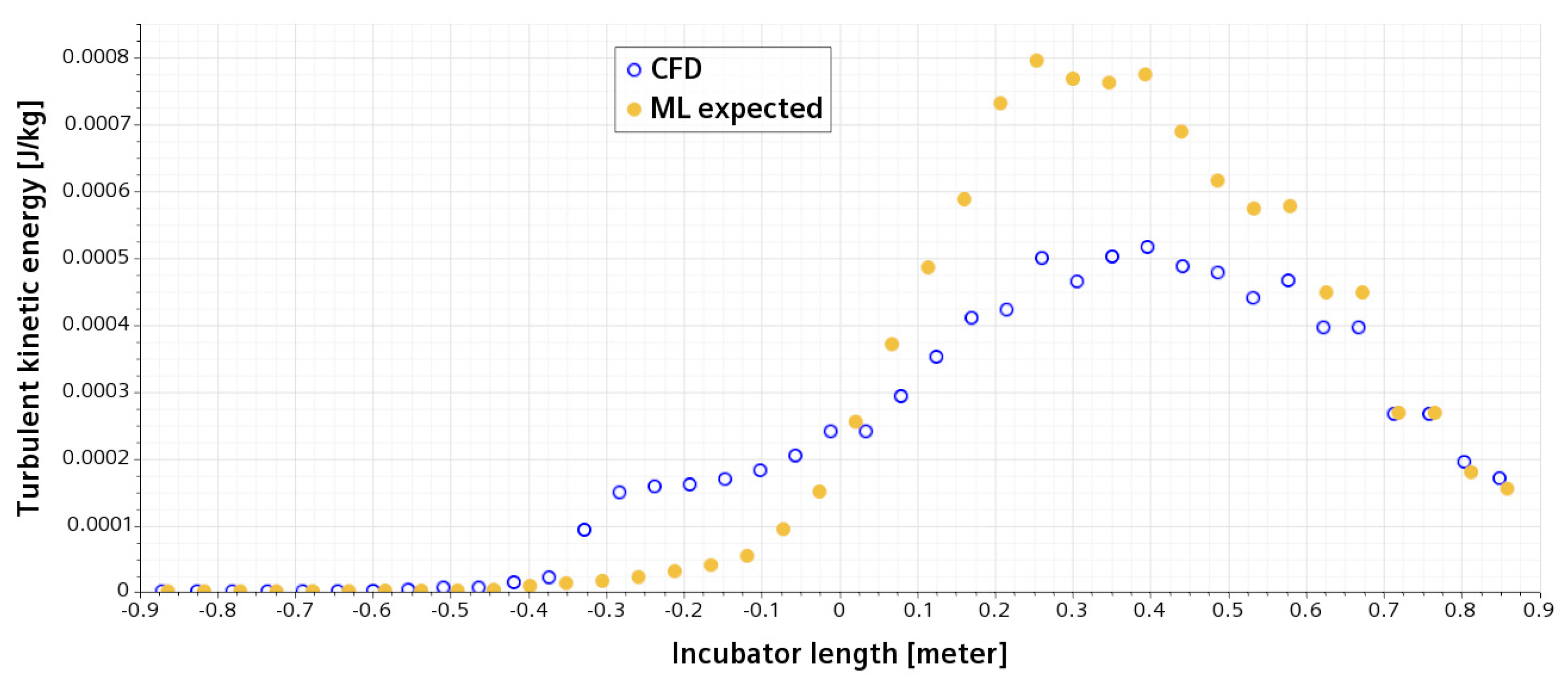 Sensors 23 04492 g009