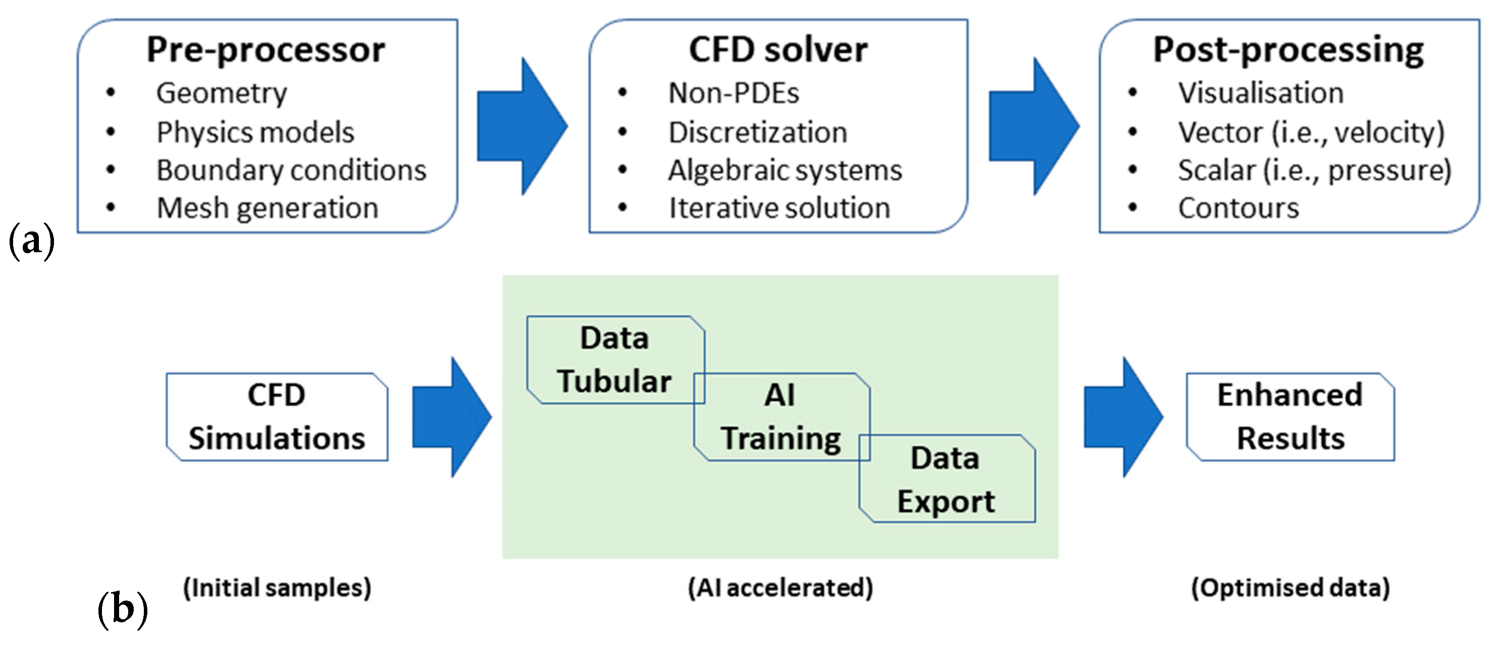 Sensors 23 04492 g011