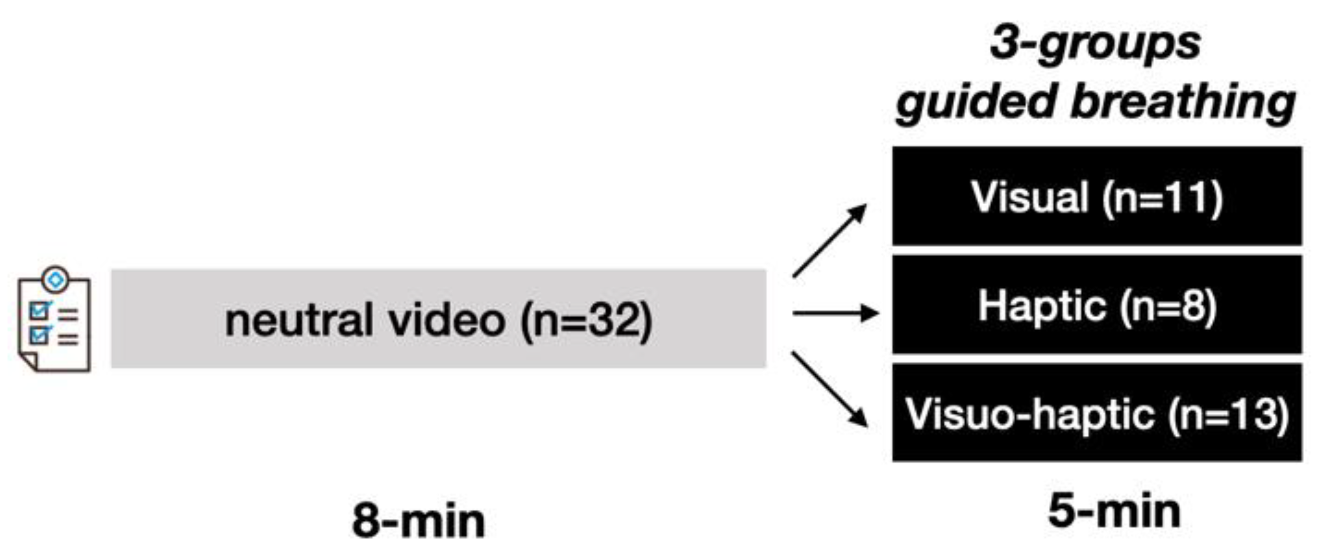 Sensors 23 04494 g001