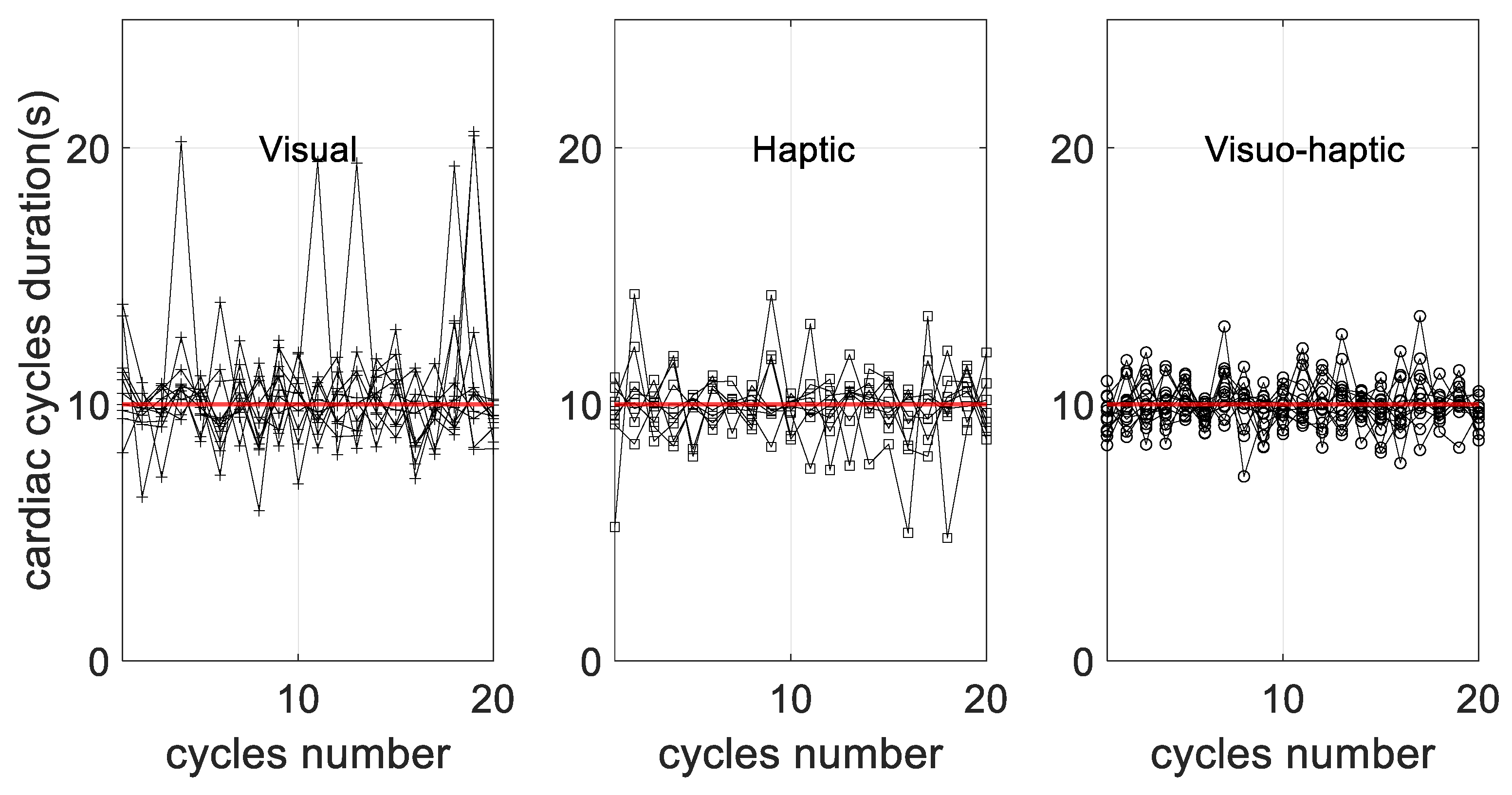 Sensors 23 04494 g003