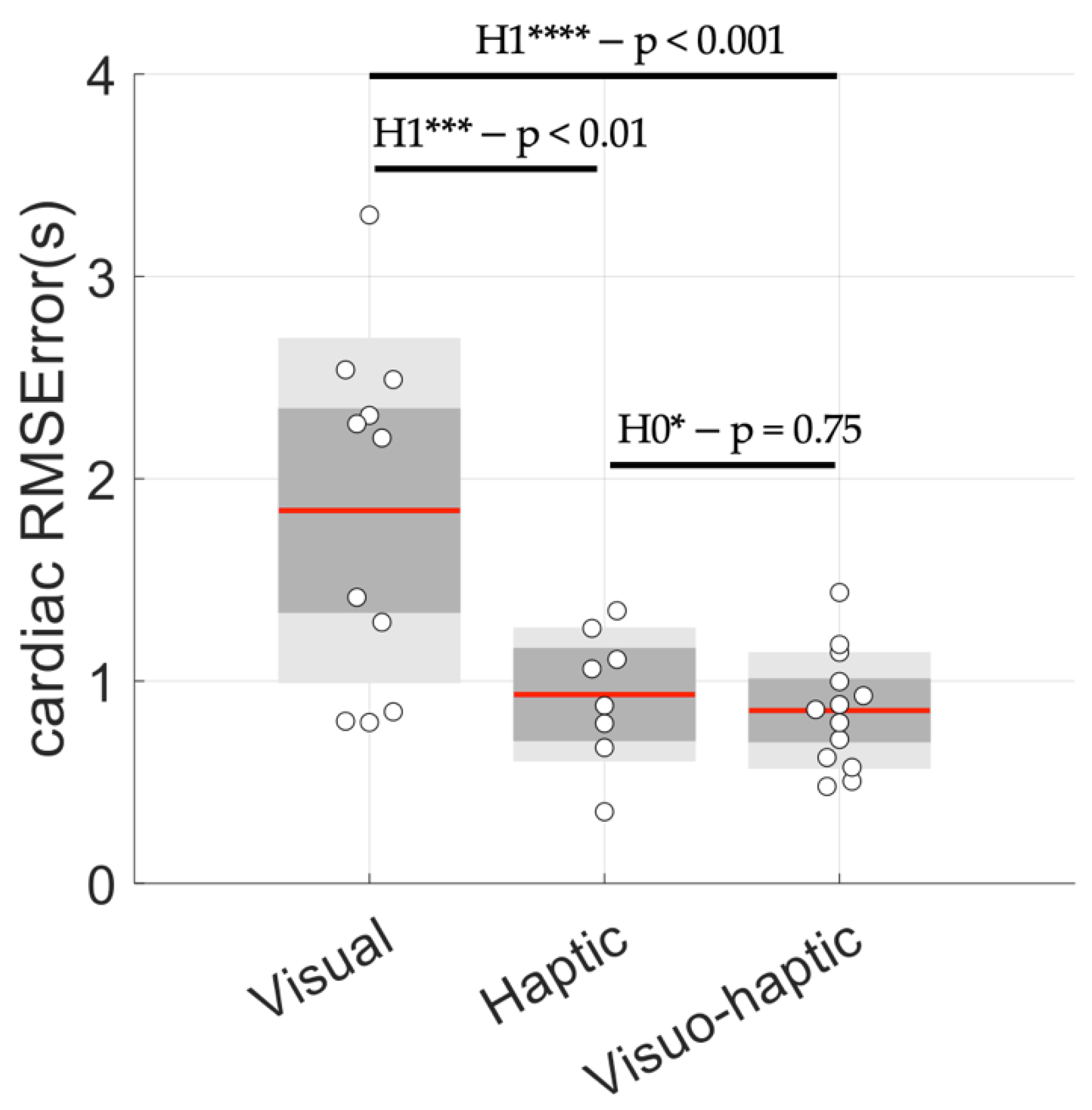 Sensors 23 04494 g004