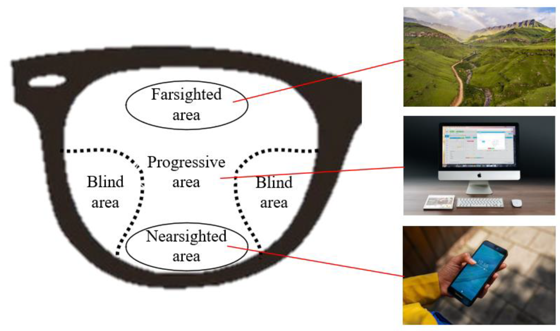 Sensors 23 04497 g002 Sensors 23 04497 g002