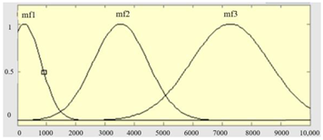 Sensors 23 04497 i003 Sensors 23 04497 i003