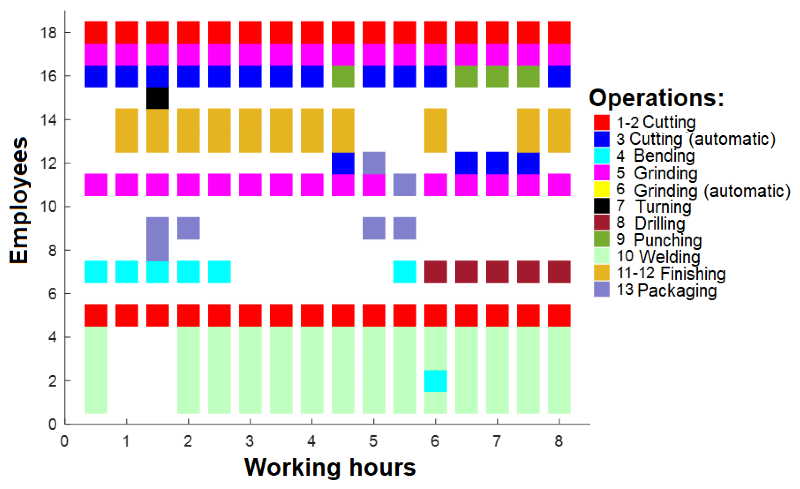 Sensors 23 04498 g006