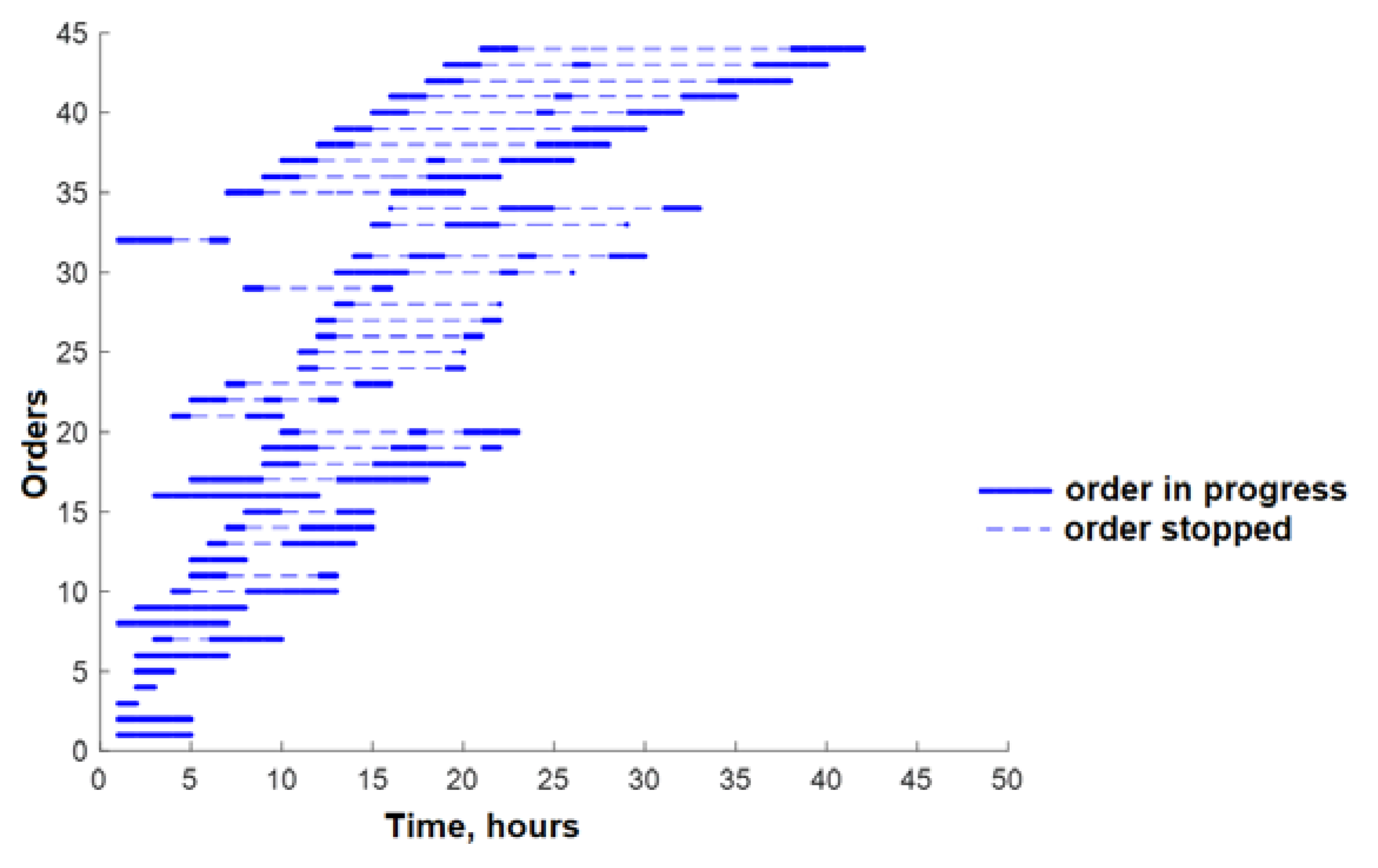 Sensors 23 04498 g014