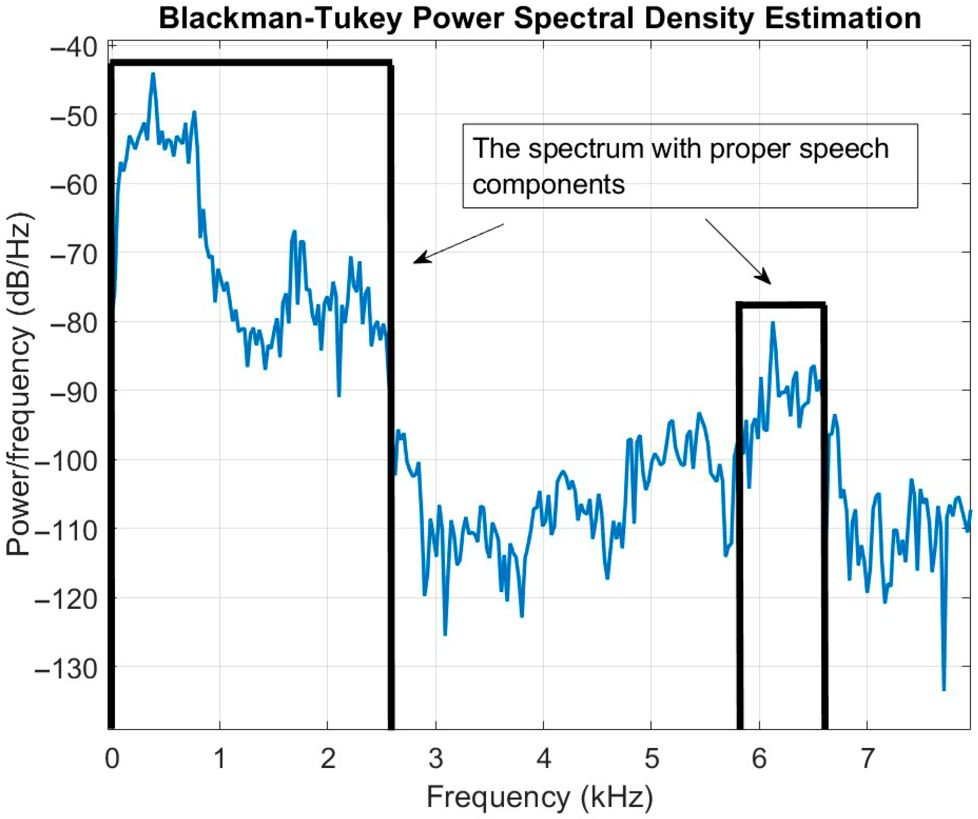 Sensors 23 04499 g010