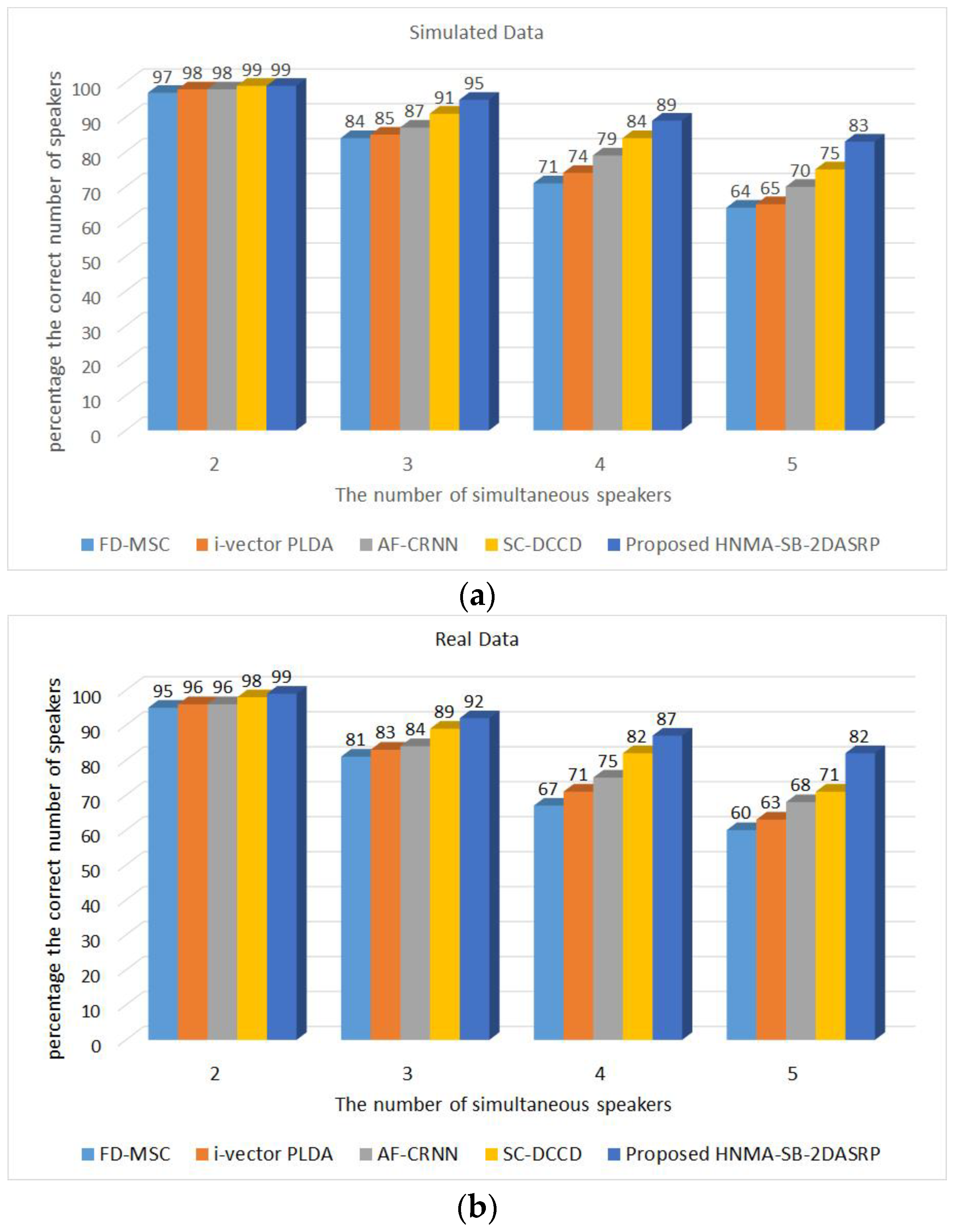 Sensors 23 04499 g014