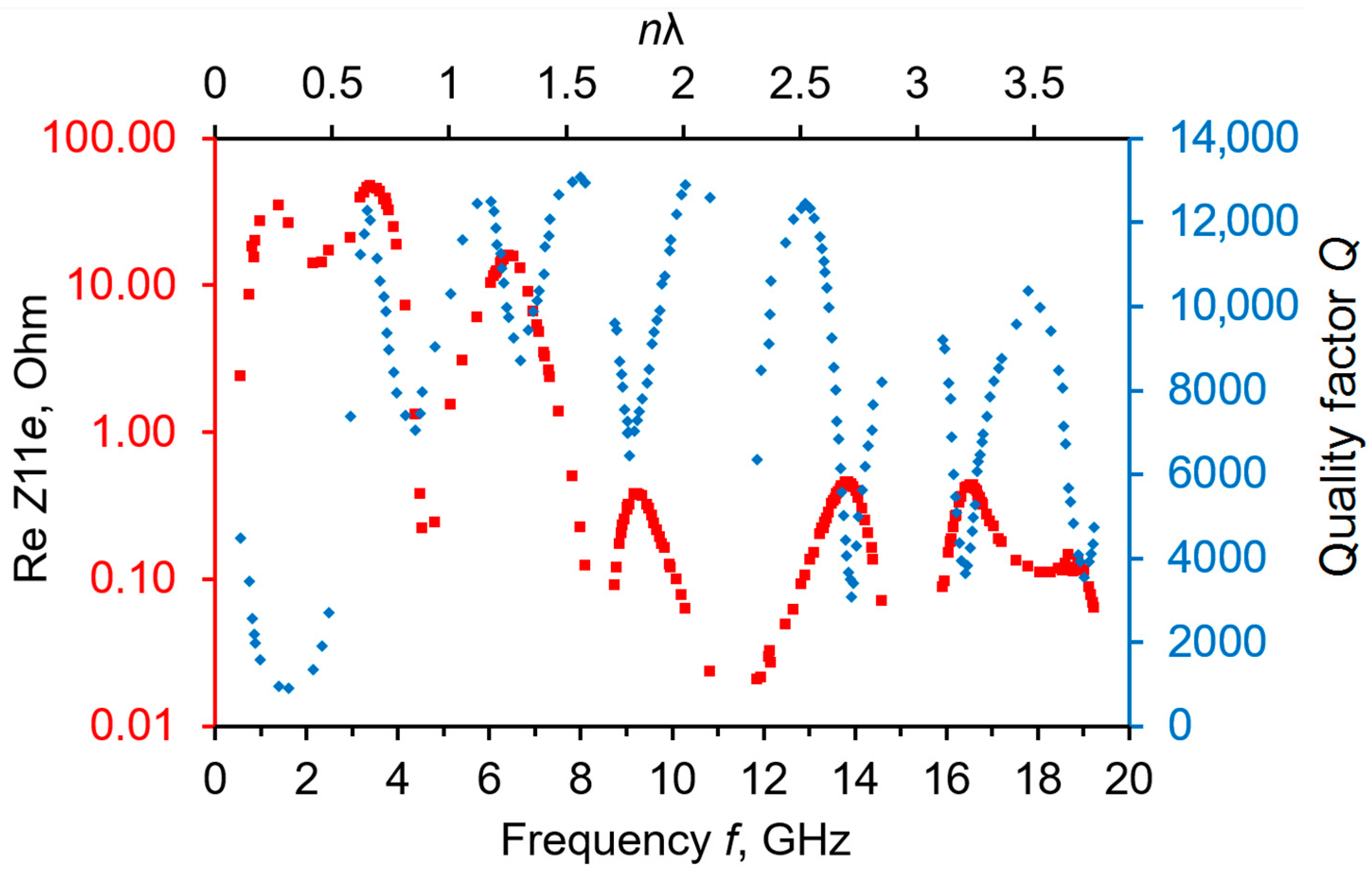 Sensors 23 04502 g002