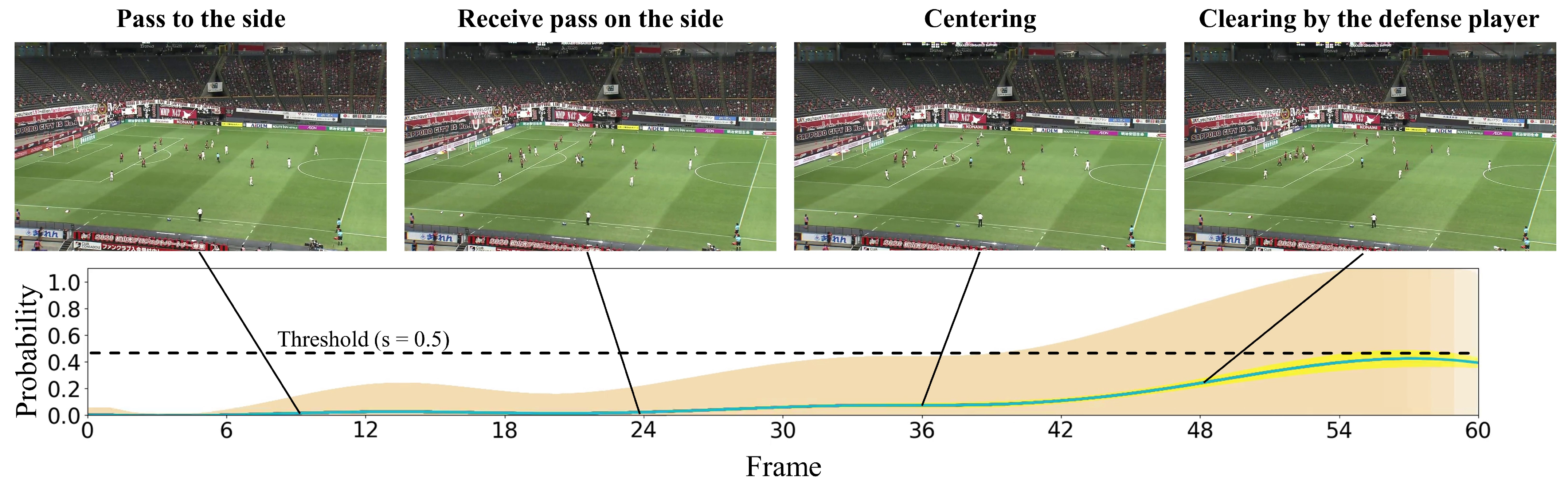 Sensors 23 04506 g008 Sensors 23 04506 g008