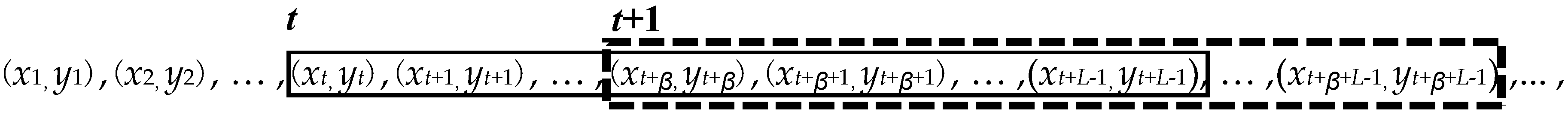 Sensors 23 04509 g001