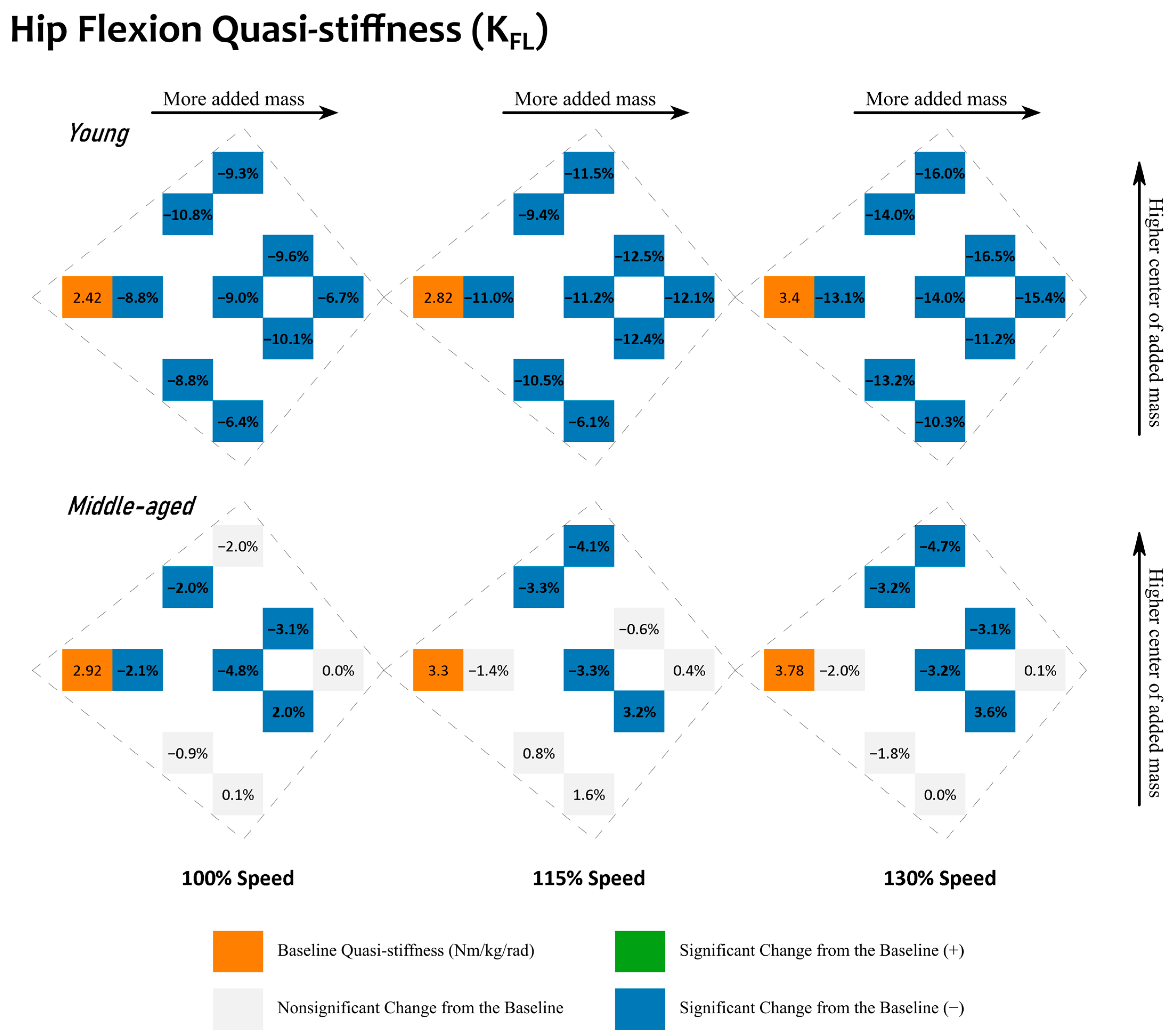 Sensors 23 04517 g003