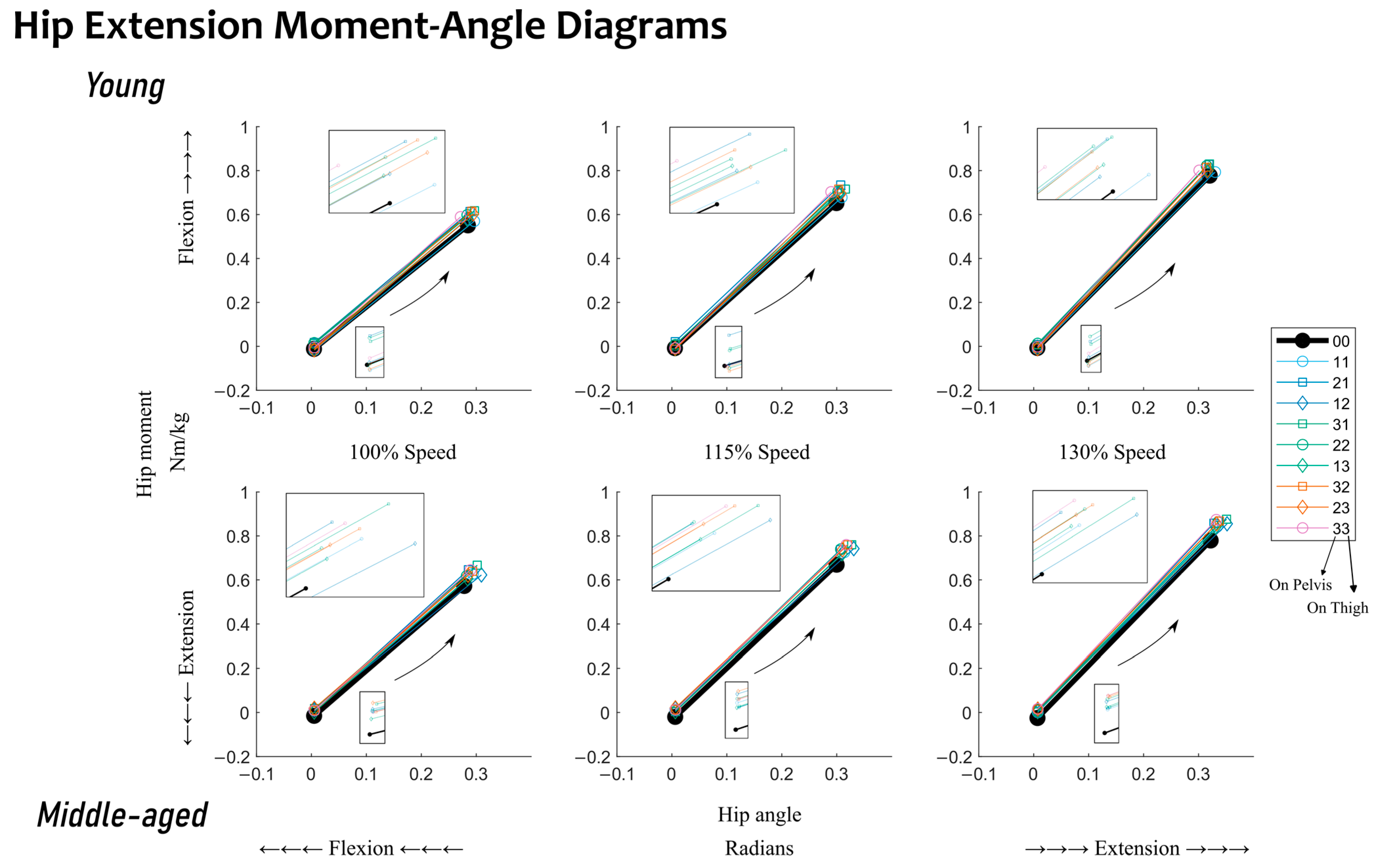 Sensors 23 04517 g004