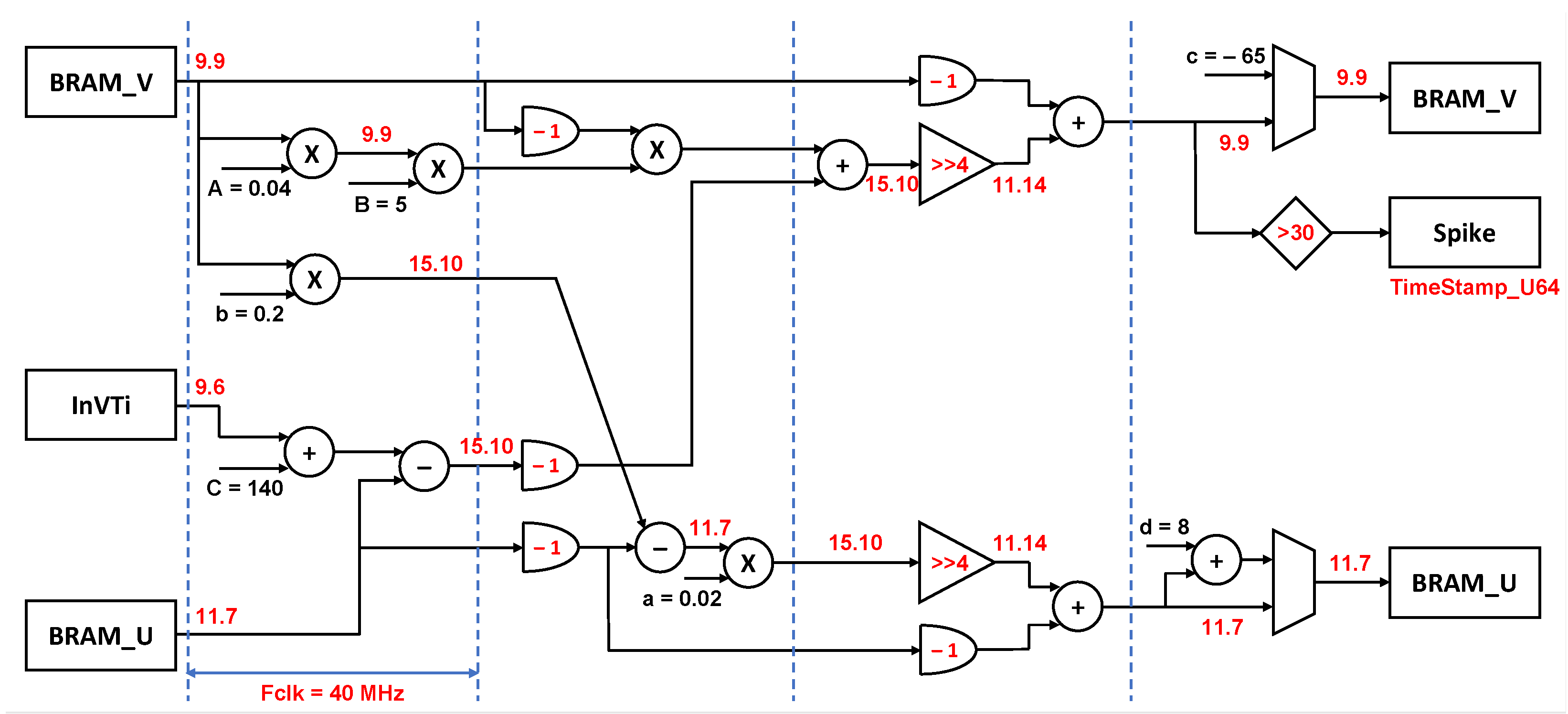 Sensors 23 04521 g002 Sensors 23 04521 g002