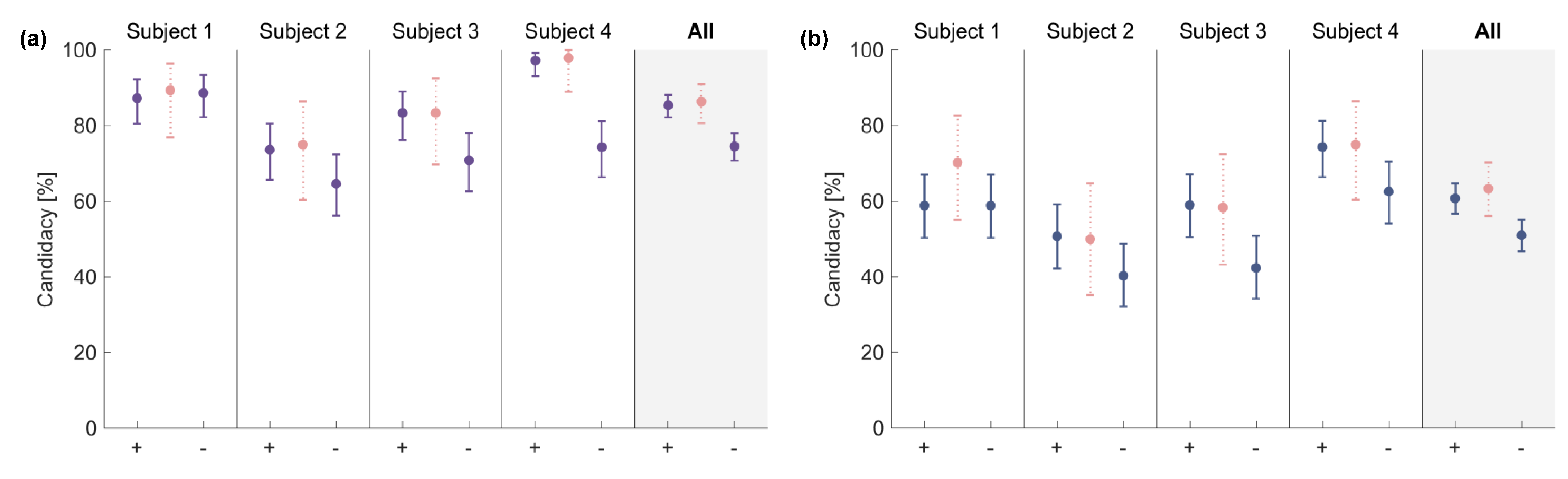 Sensors 23 04521 g007 Sensors 23 04521 g007