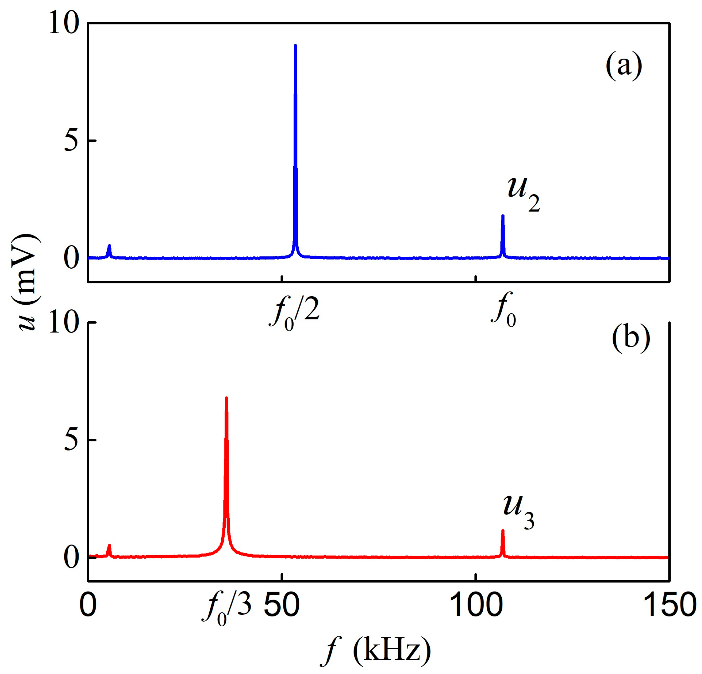 Sensors 23 04523 g006 Sensors 23 04523 g006