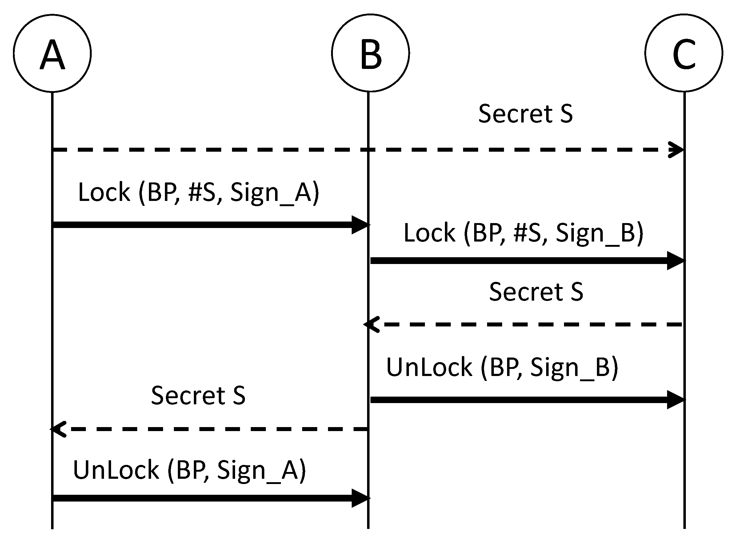 Sensors 23 04524 g001