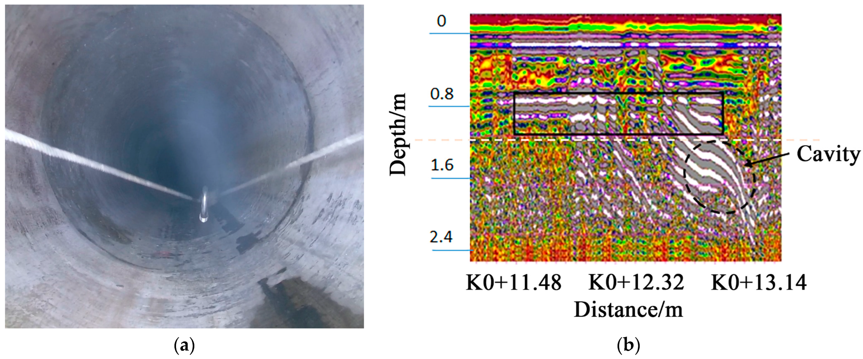 Sensors 23 04525 g006