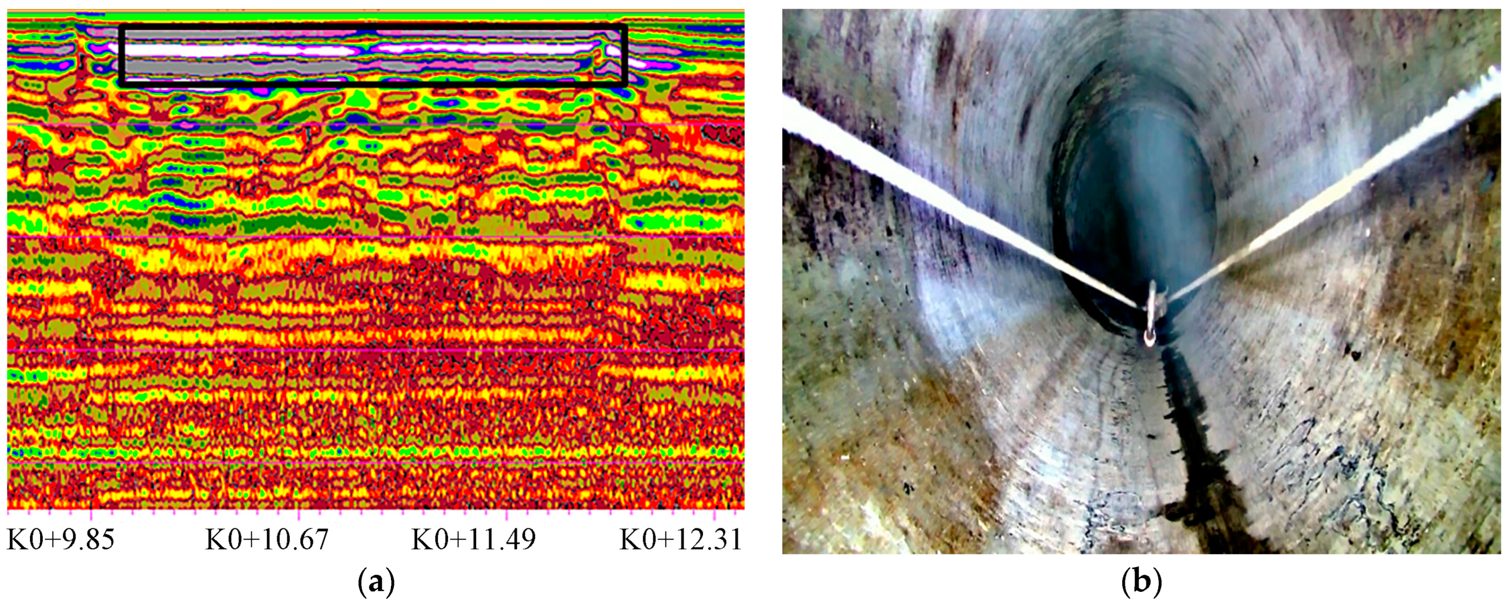 Sensors 23 04525 g009